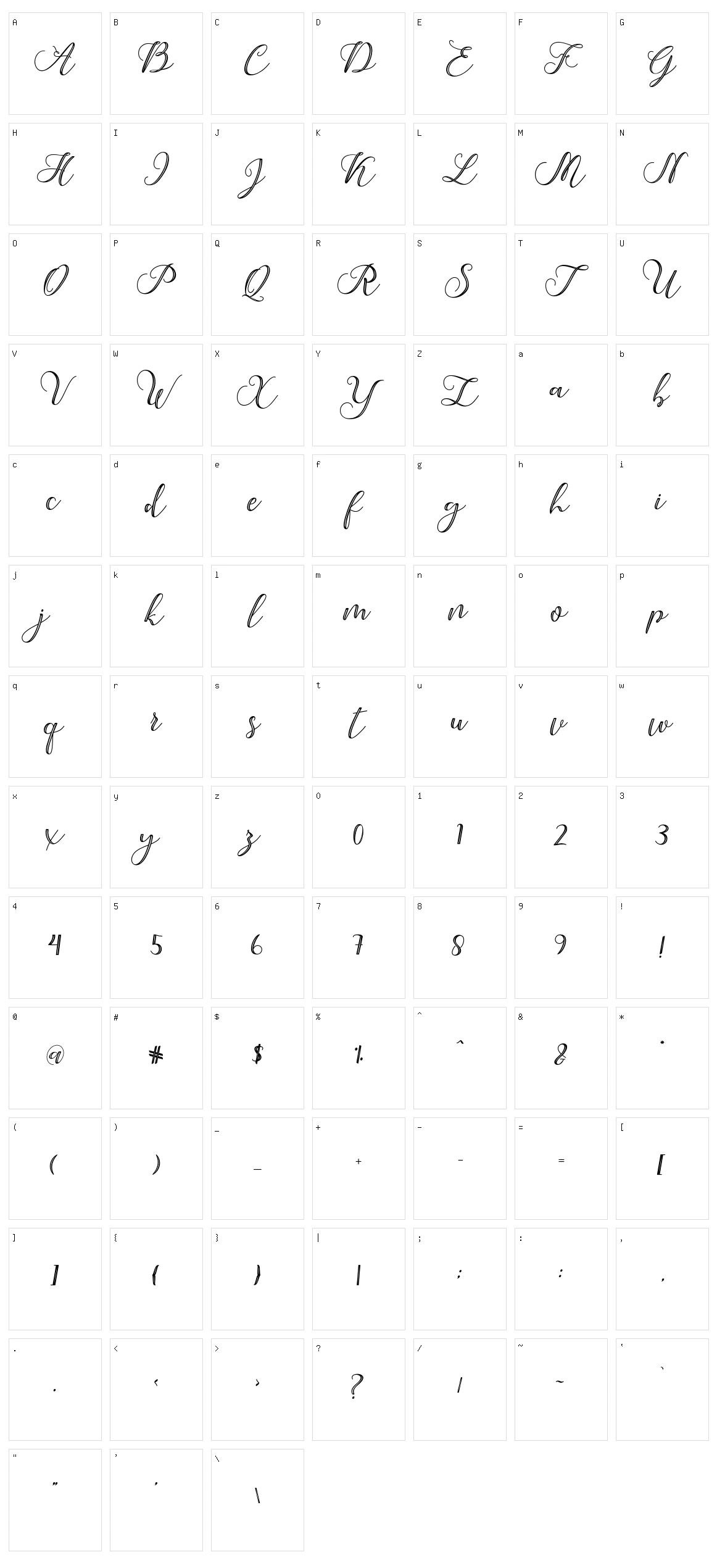 Under Script Character Set