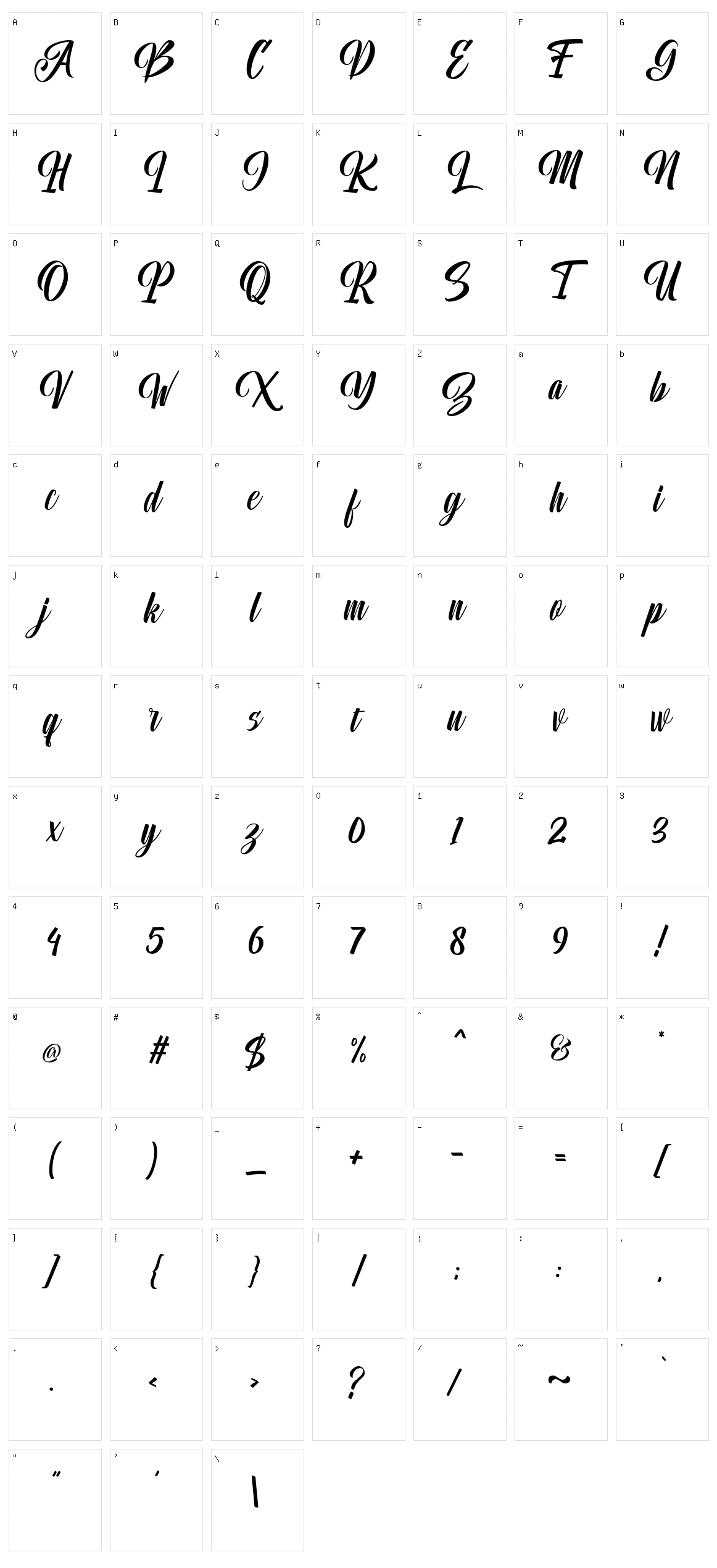 Unimate Character Set