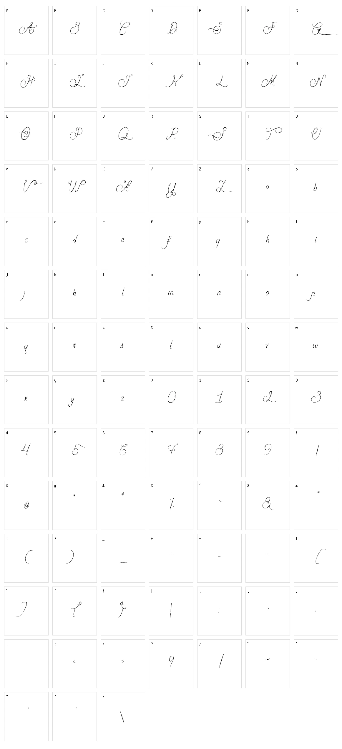 Valentina de Queensland Character Set