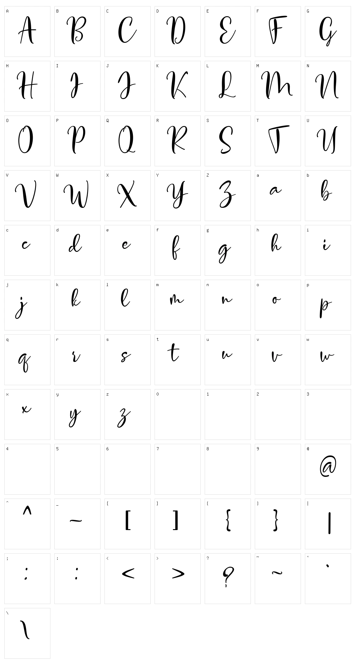 Vettorell Character Set