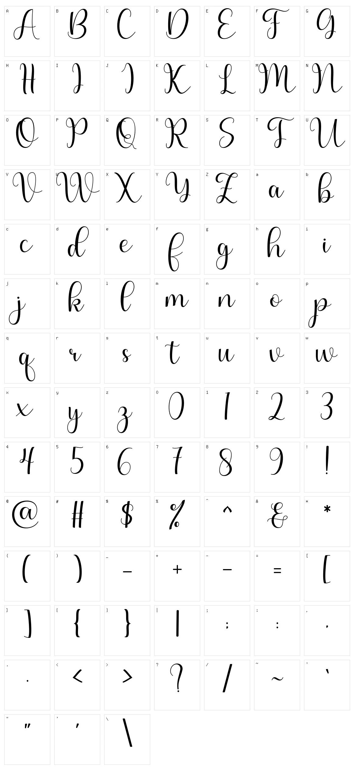 Wardani Script Character Set