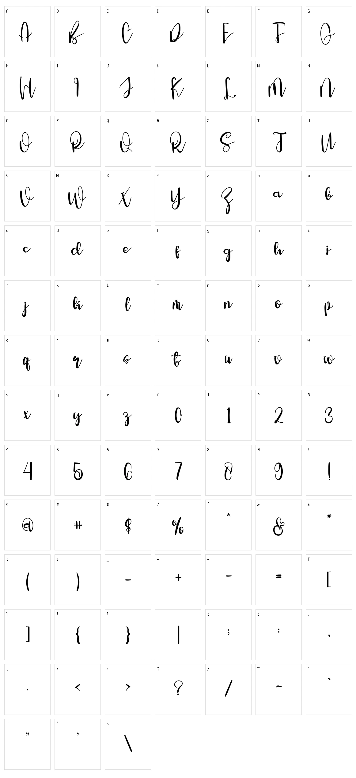 Weighty Character Set