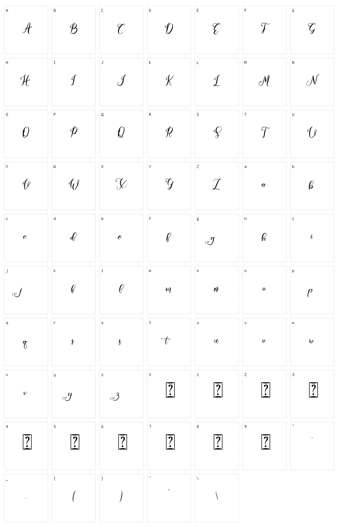 Wellington Character Set