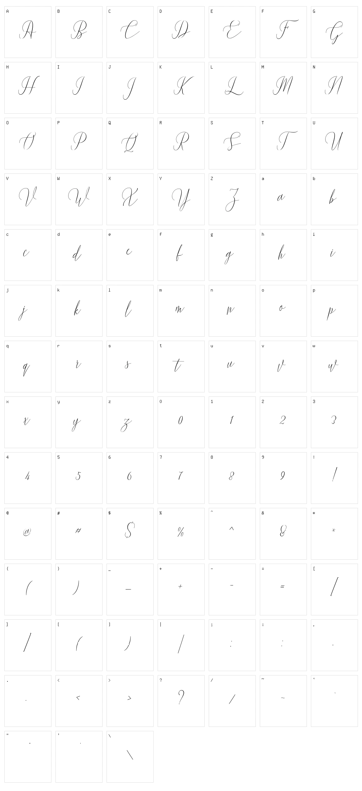 Wetting Character Set
