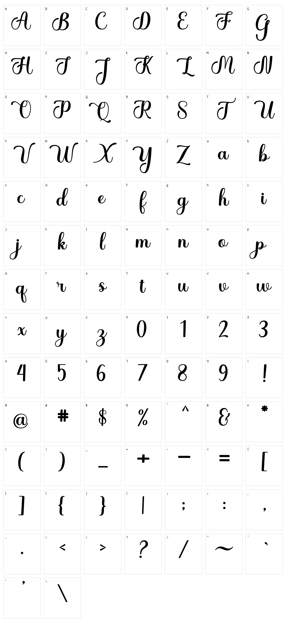 Whetiya Script Character Set