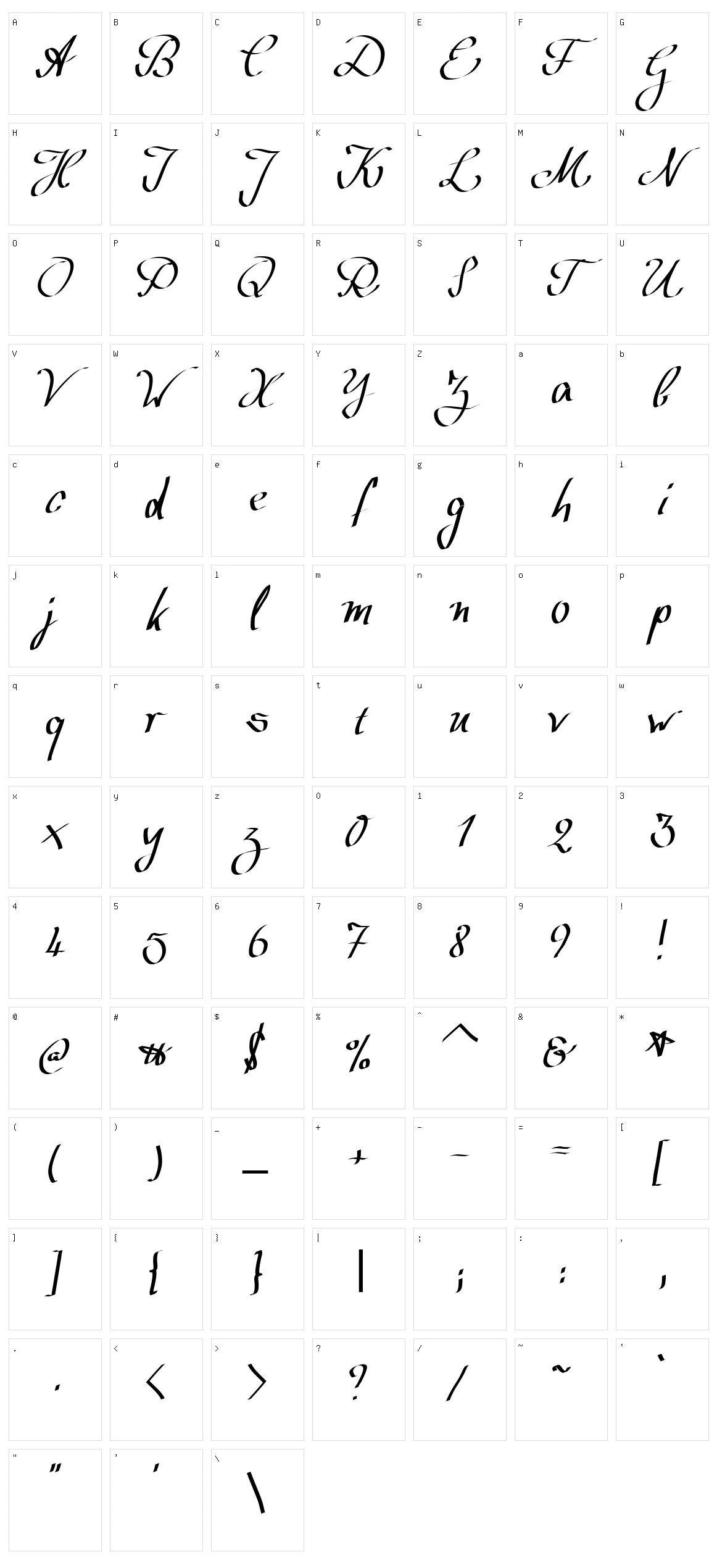 Wolgast Script Character Set