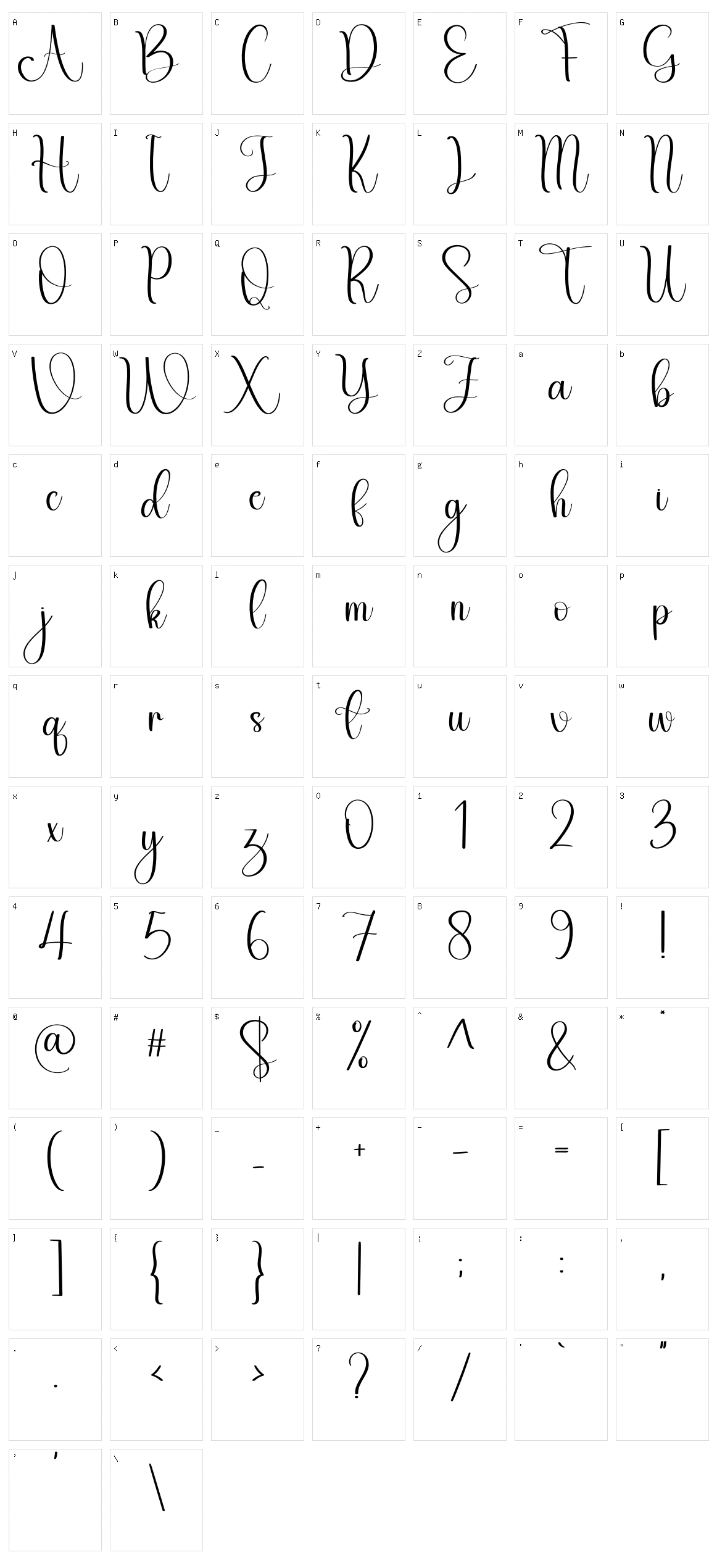 Writing Signature Character Set