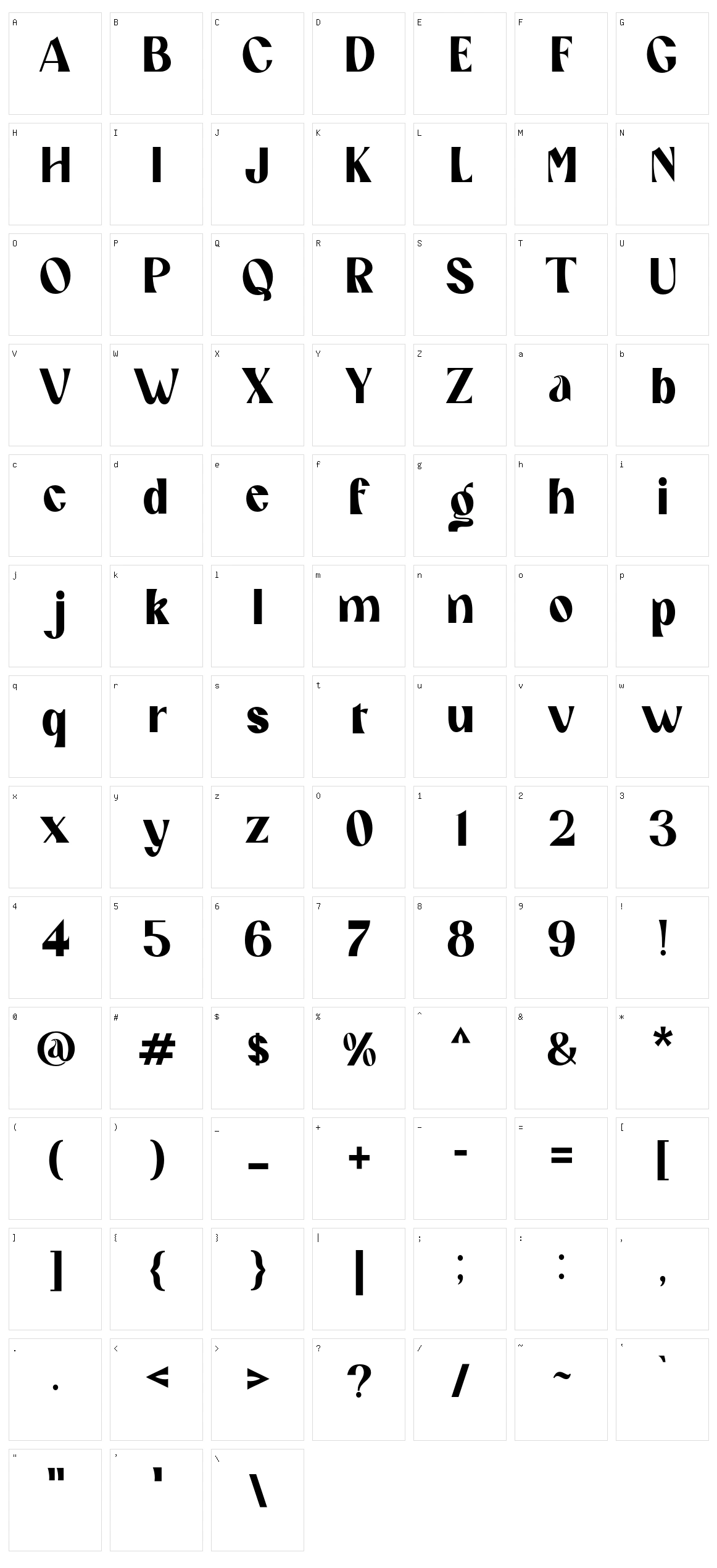 Abington Character Set