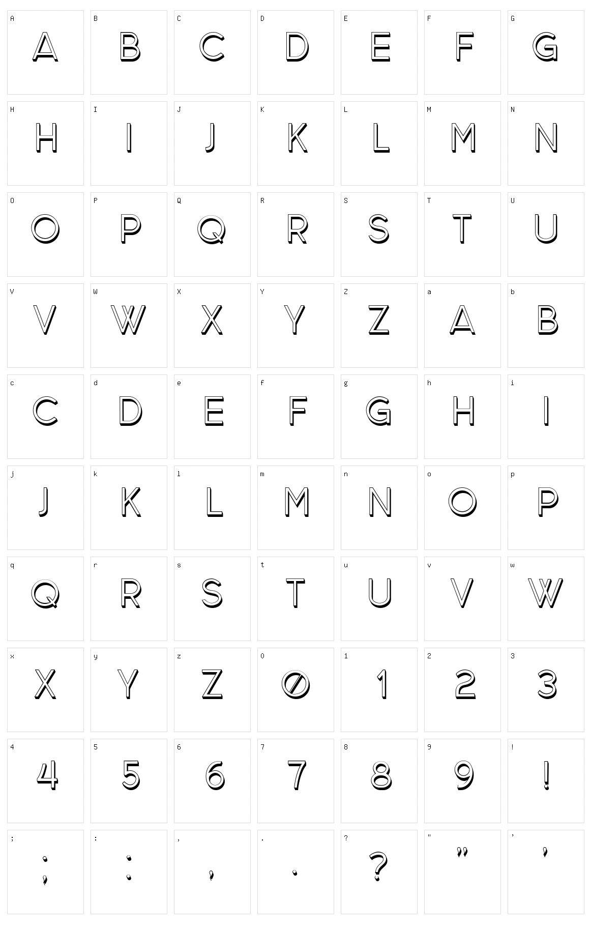 Abstraktes Character Set