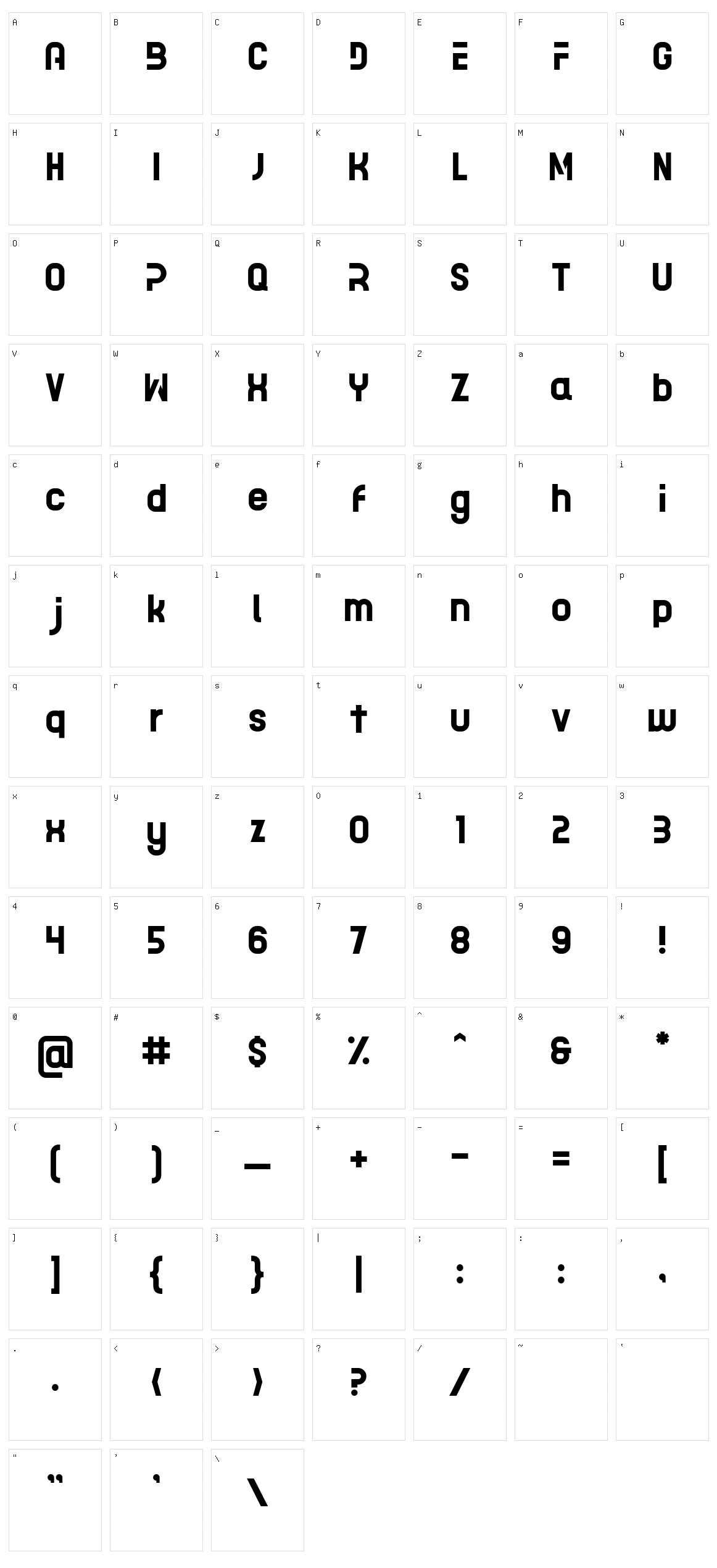Acetone Character Set