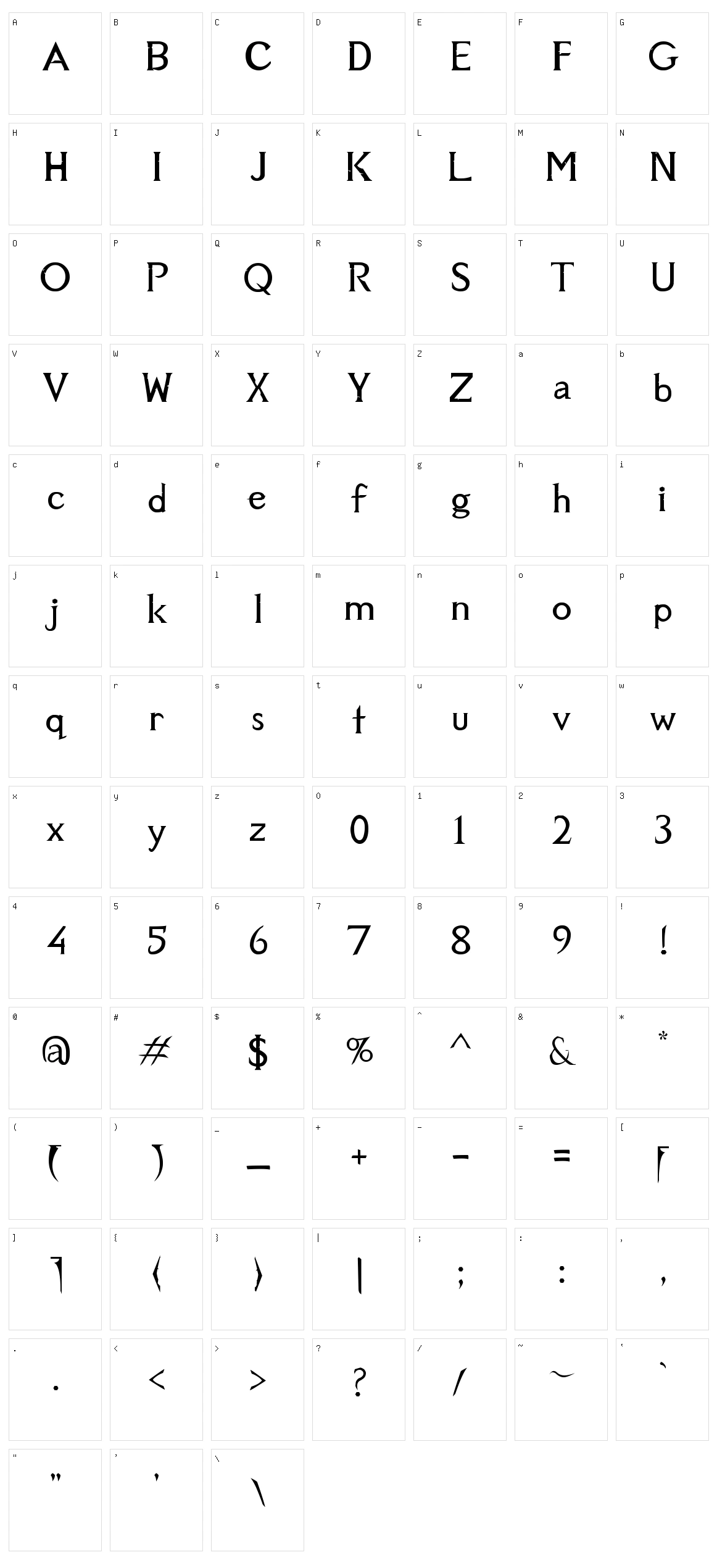 Aetherius Character Set