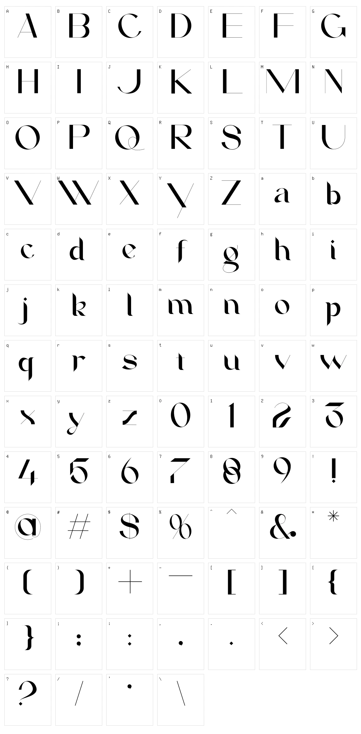 Agoka Family Character Set