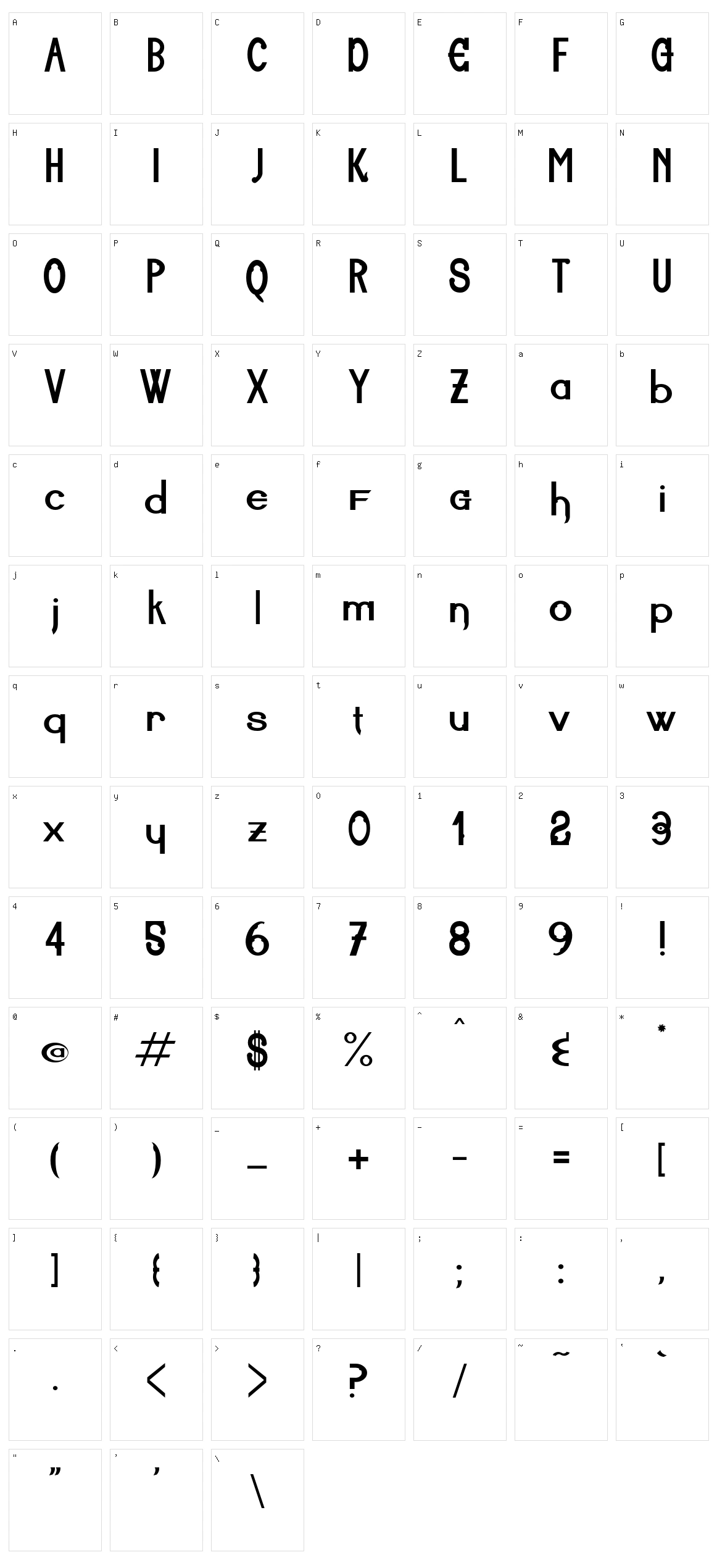 Aiuruoca Character Set