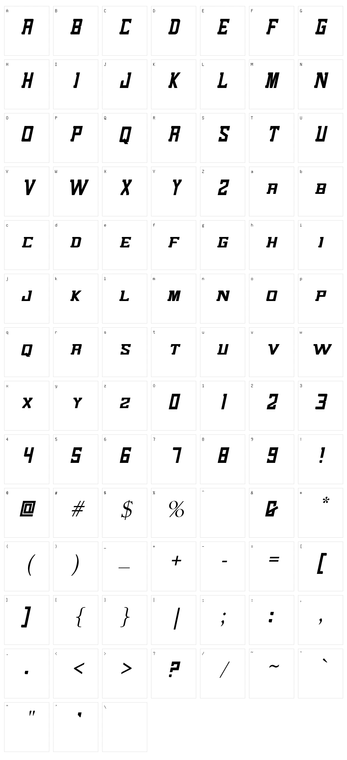 Alenikh Character Set