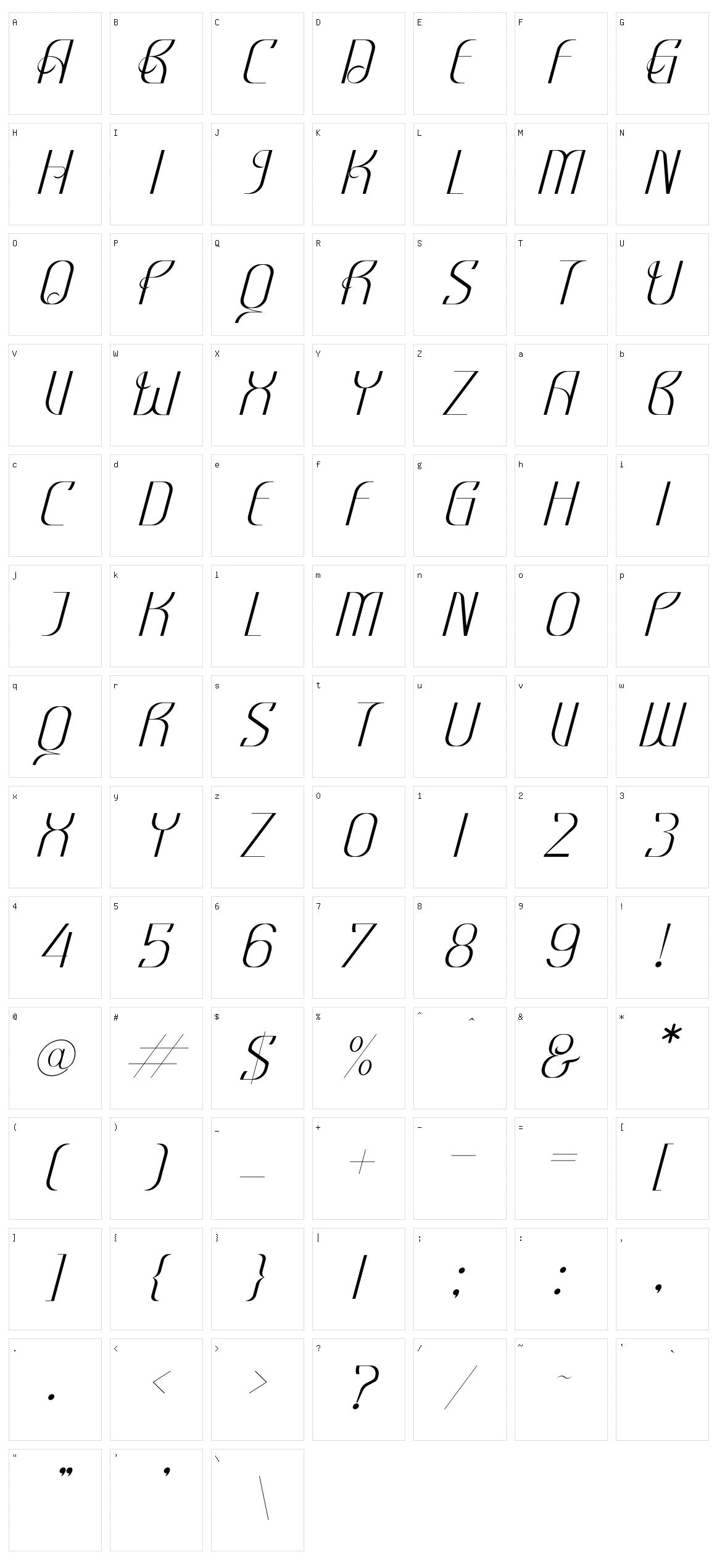 Amarta Character Set