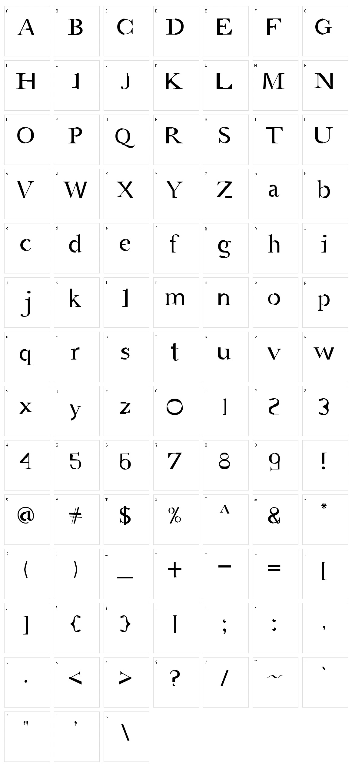 AMGaea Character Set