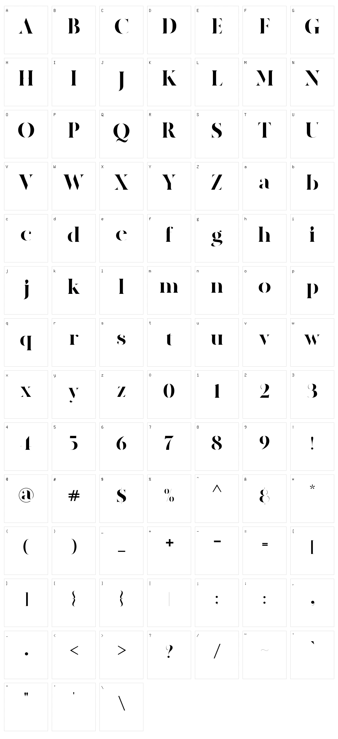 Amigh Character Set