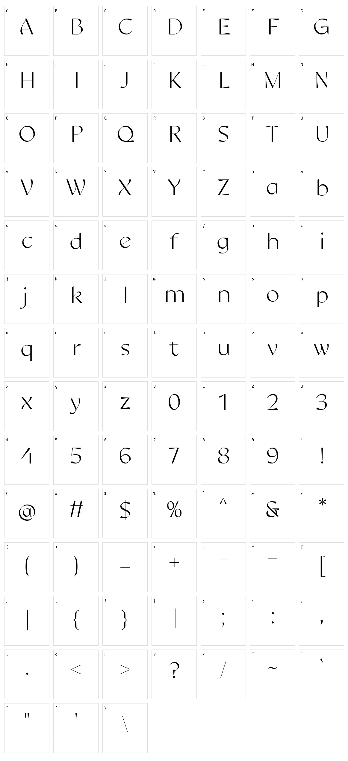 Angkest Character Set