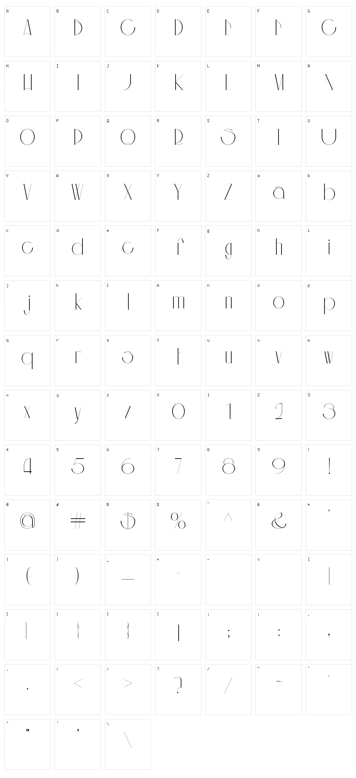 Aouar Character Set