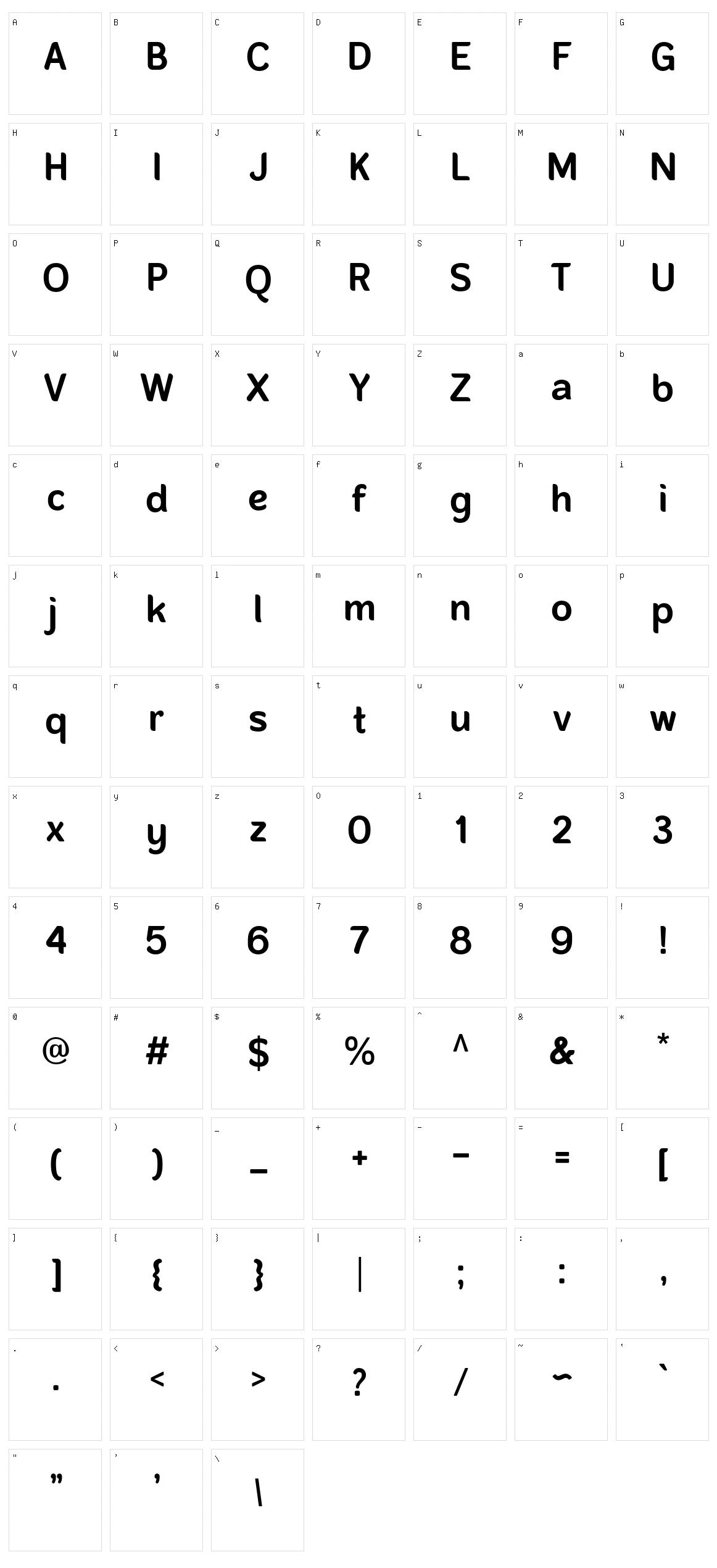 Banda Niera Character Set