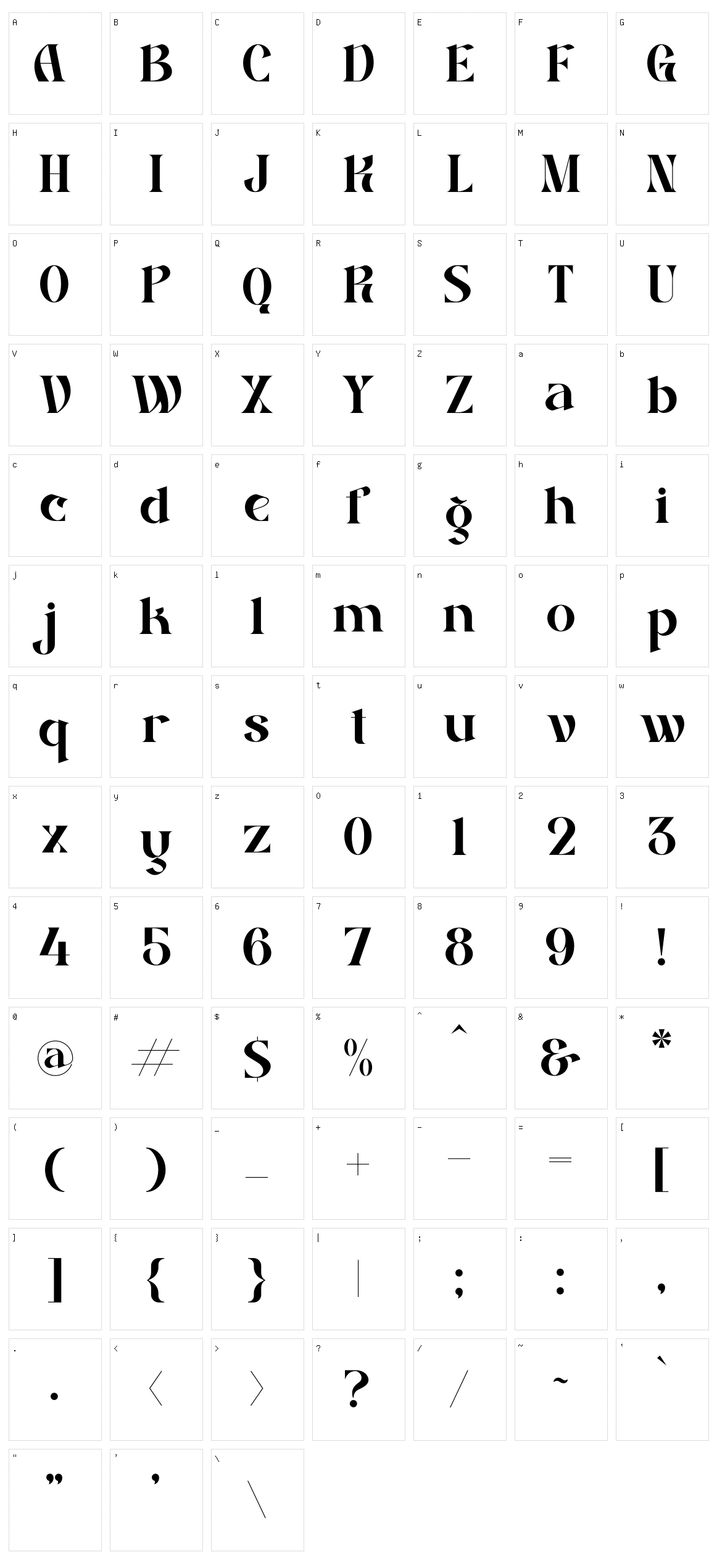 Basdela Character Set
