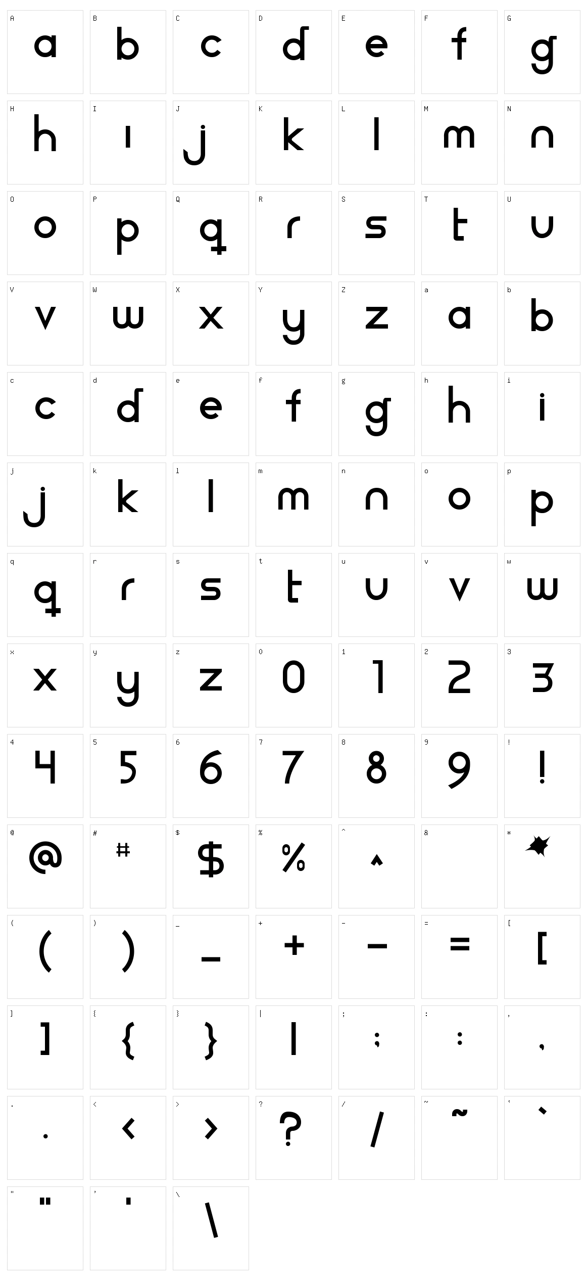 BDP Birgula Character Set