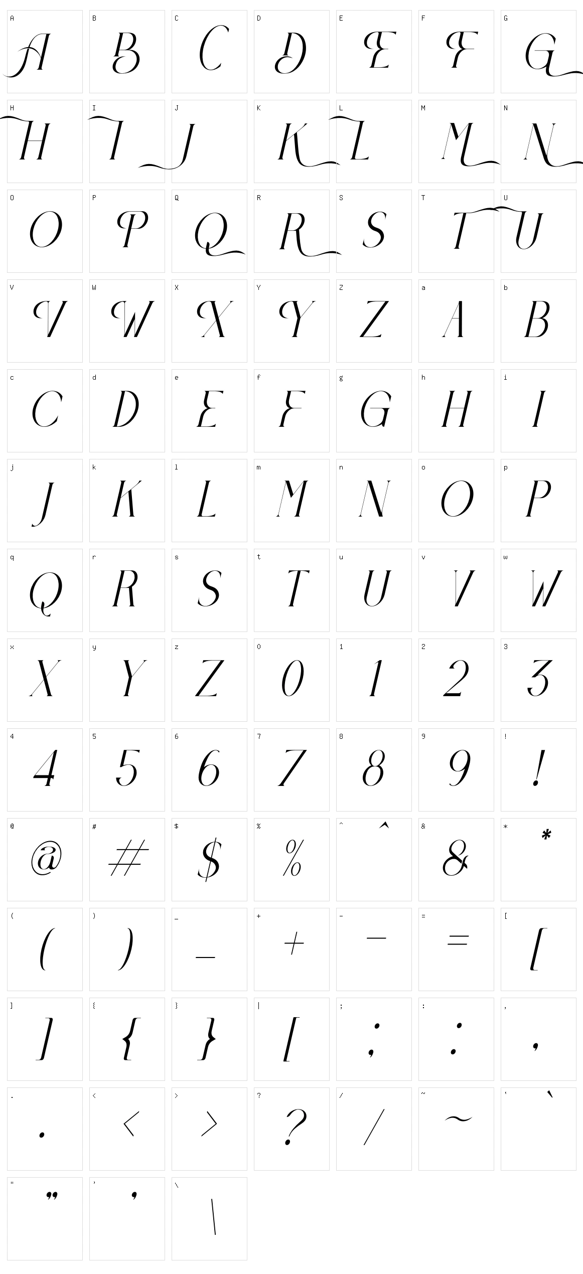 Berossla Character Set