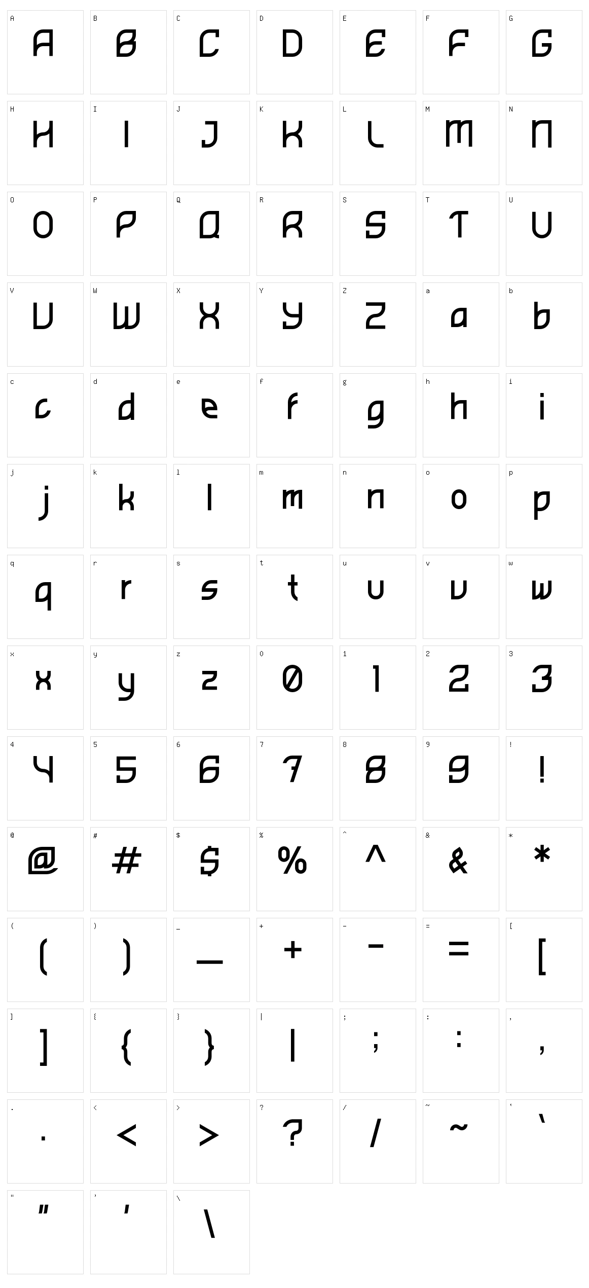 Bhofila Character Set
