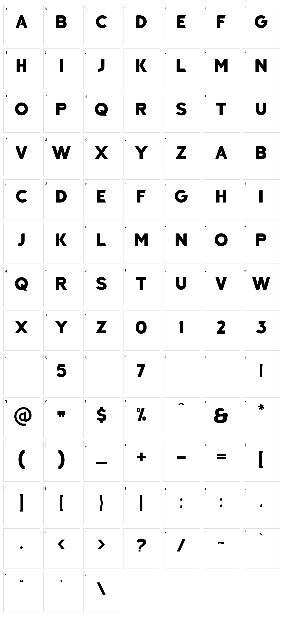 Blantic Character Set