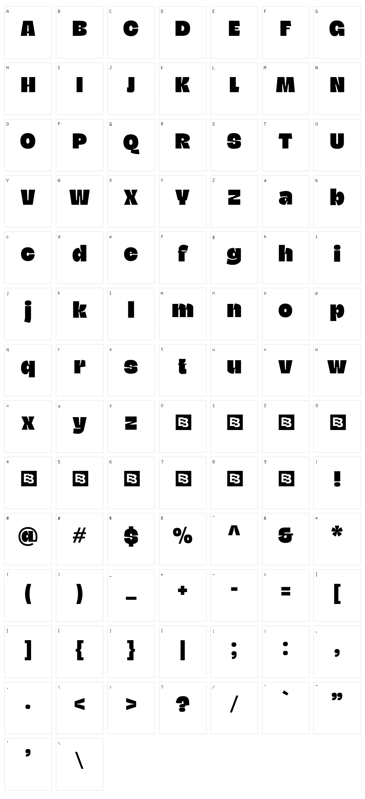 Blogh Character Set