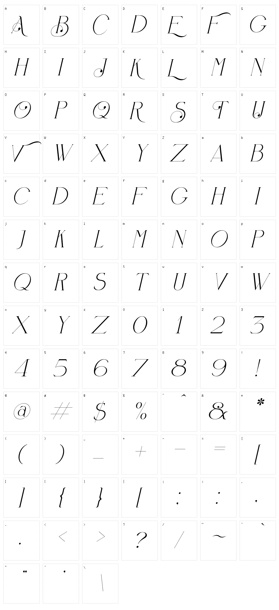 Bontias Character Set