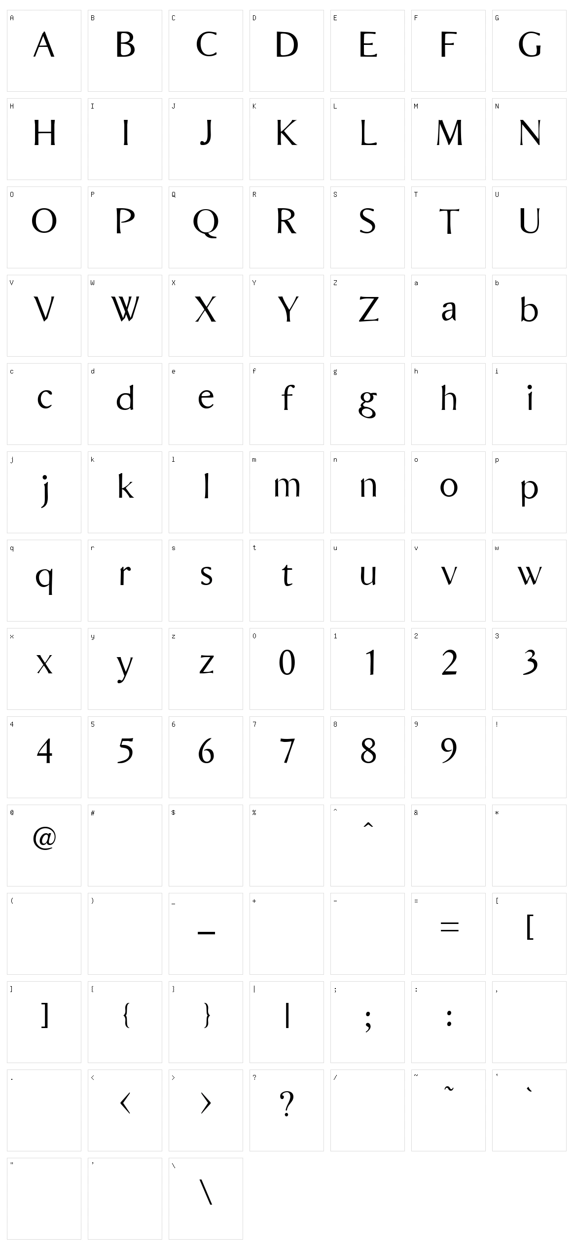 Bordini Character Set