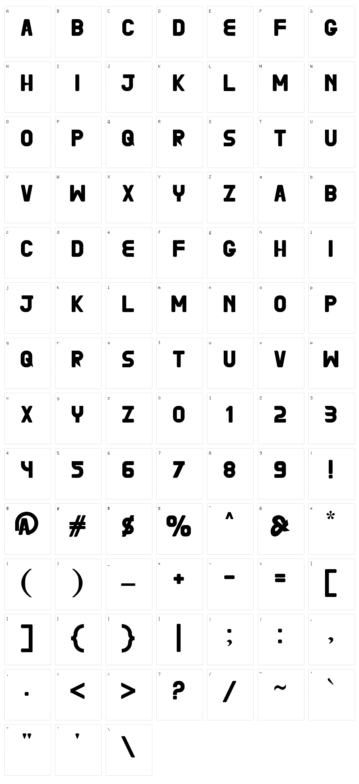 Brasovia Character Set