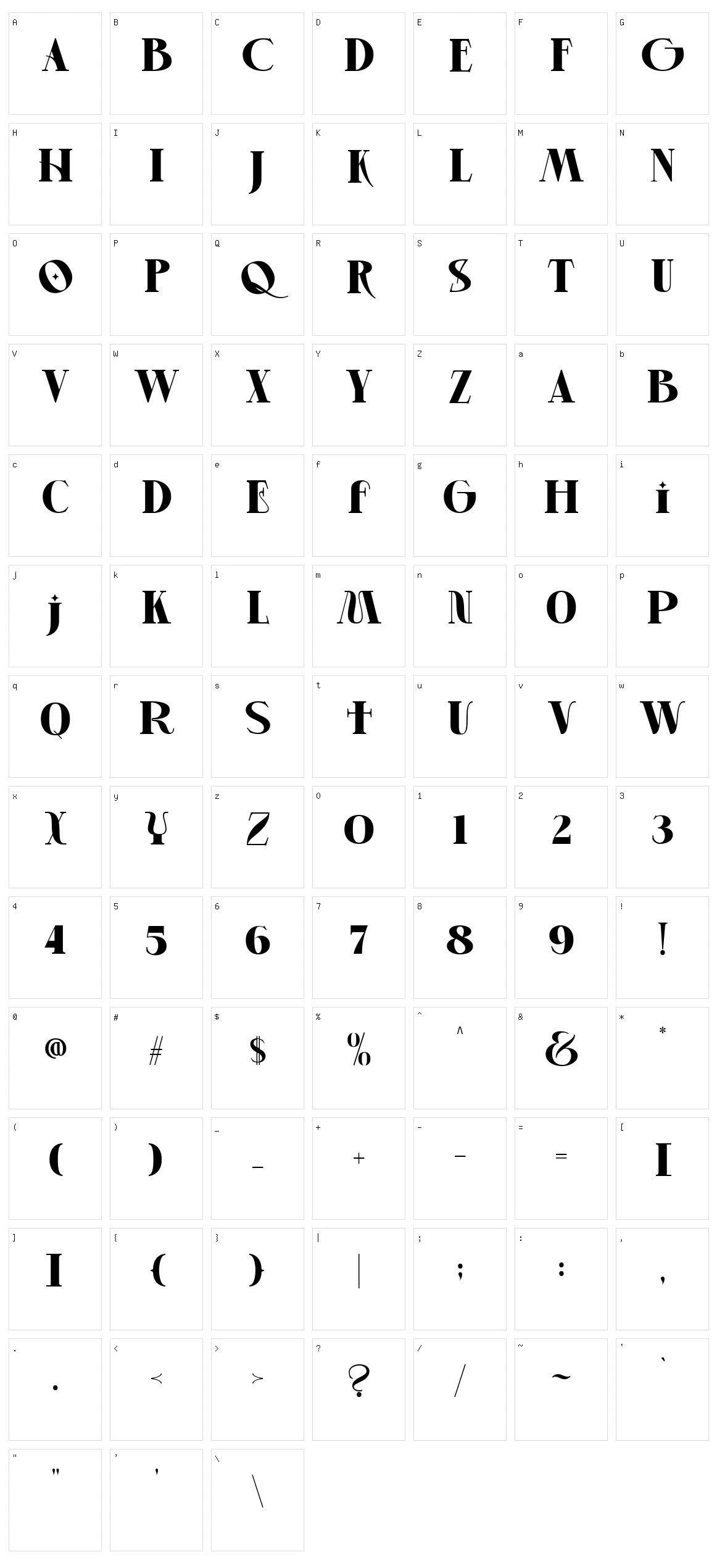 Brskovo Character Set