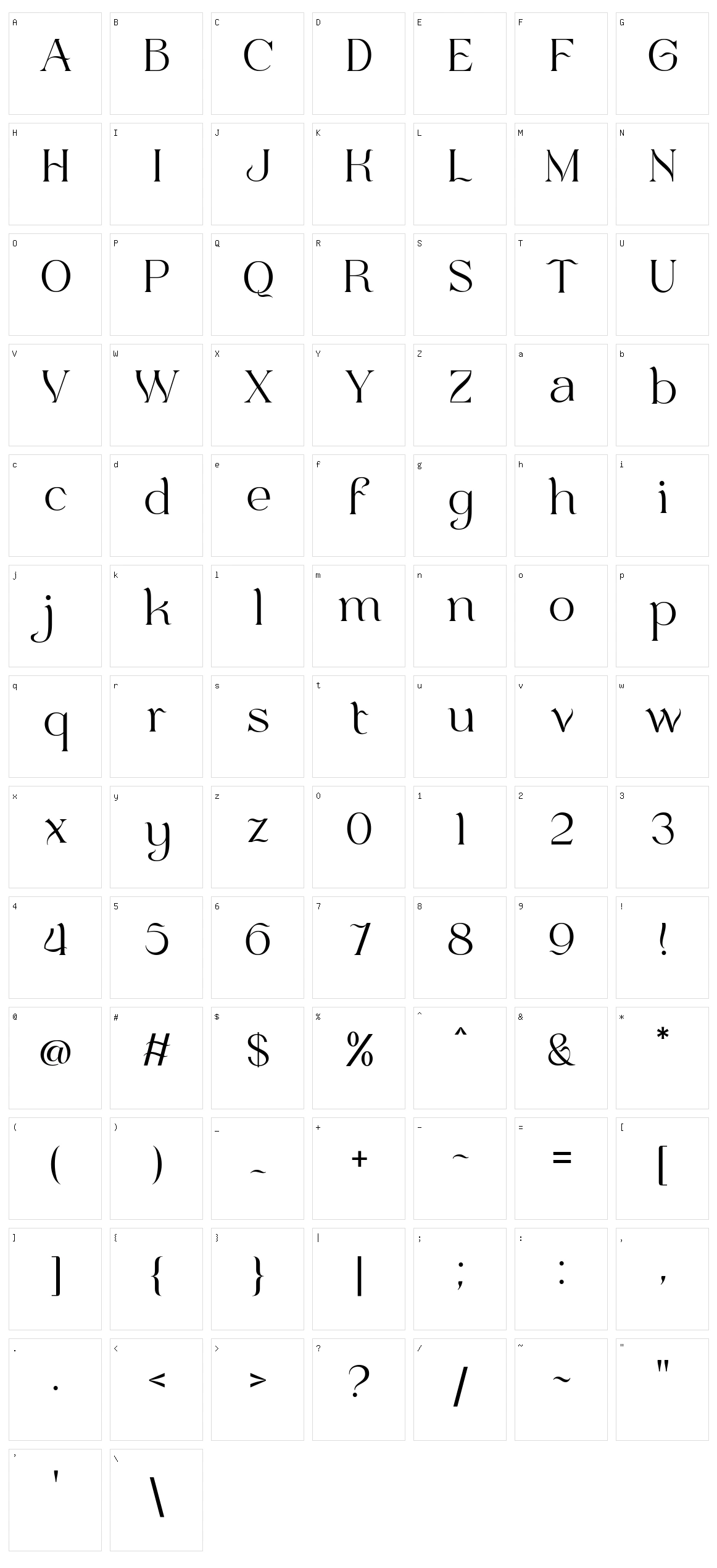 Bulone Character Set