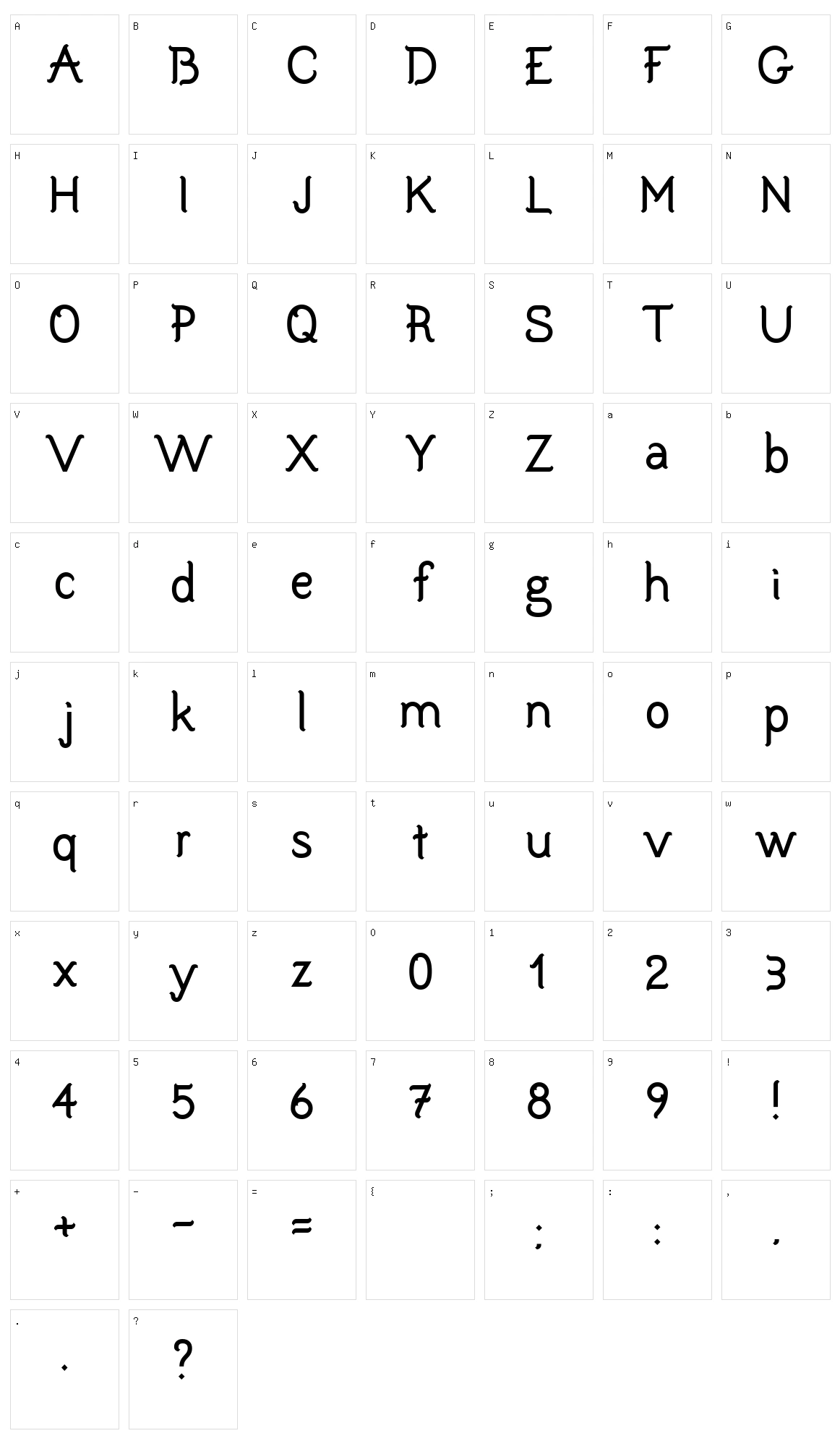 Bunodriqua Character Set