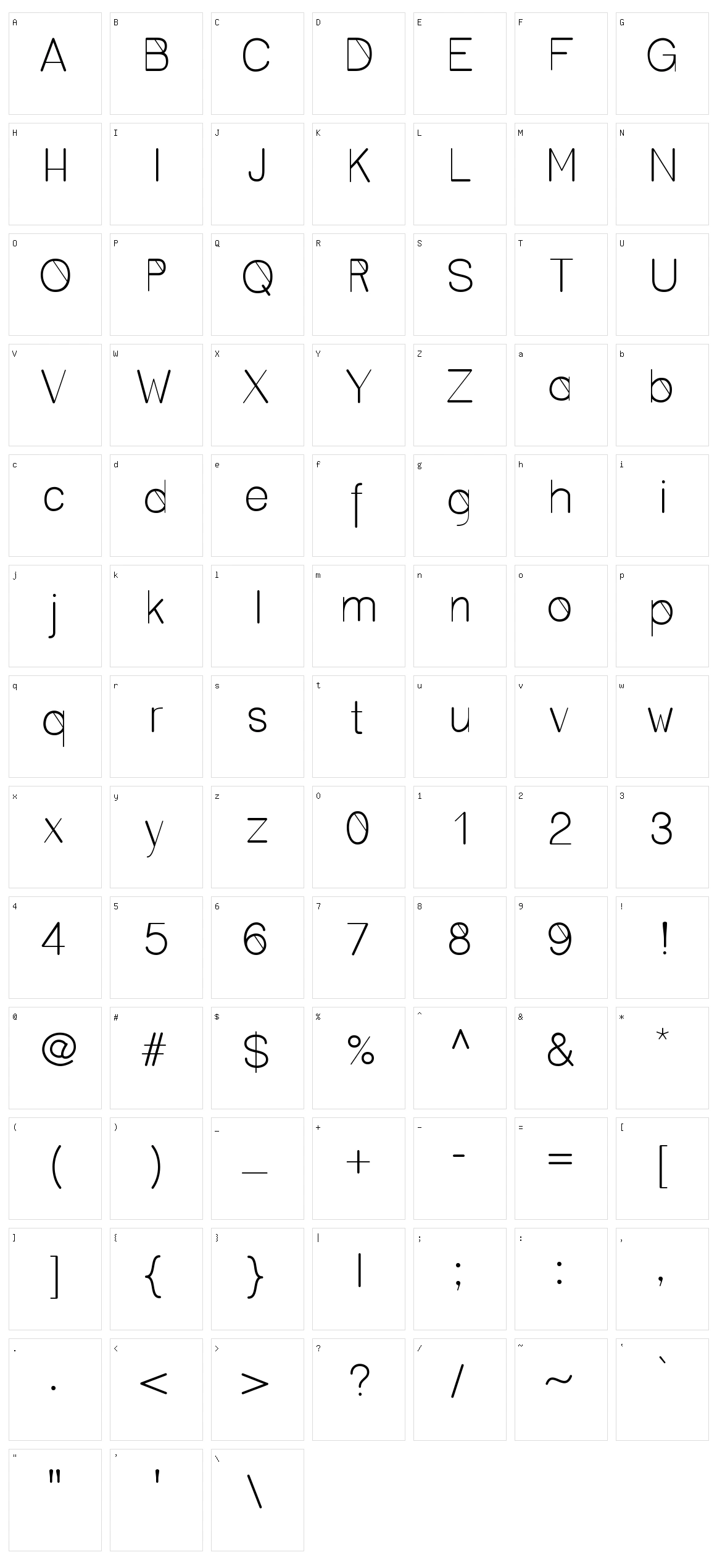 Cero Character Set