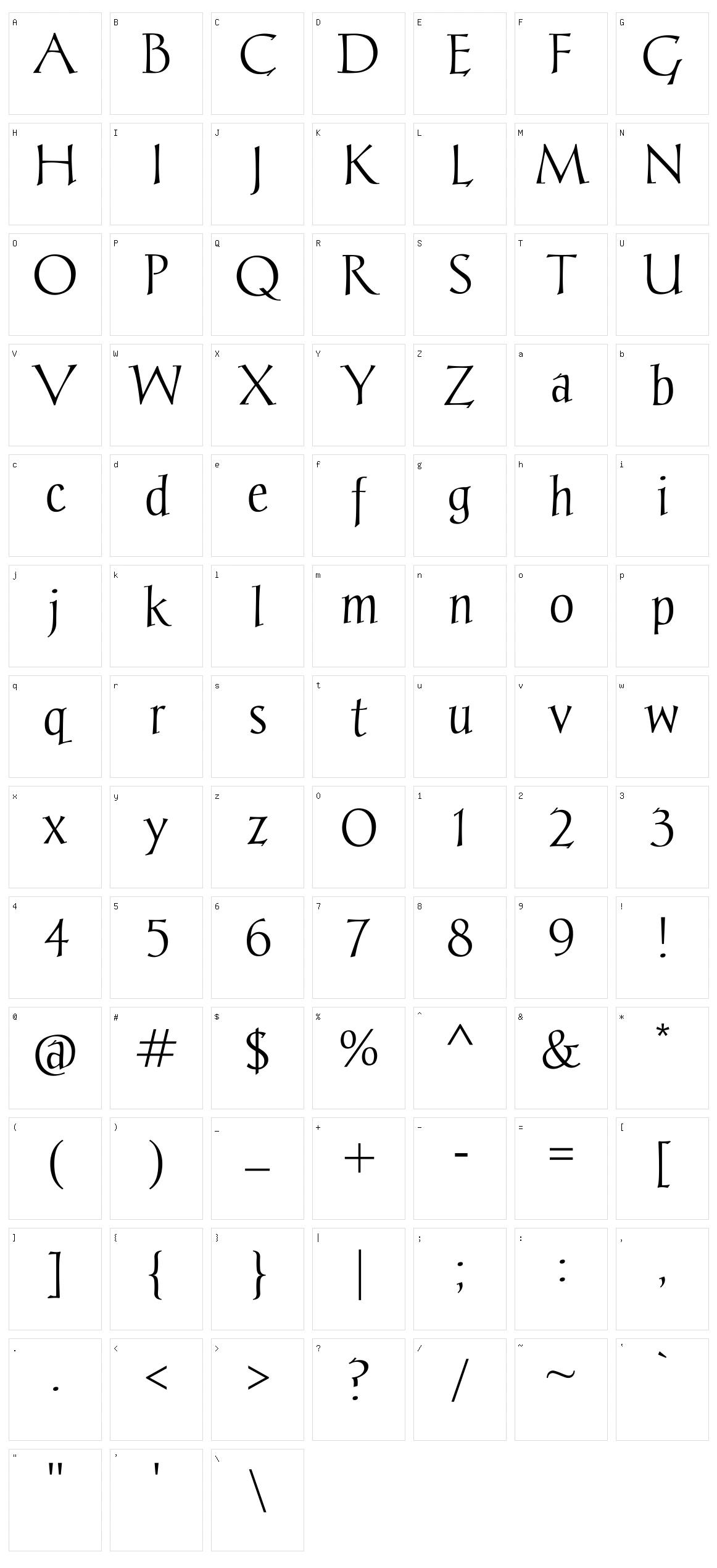 Chantelli Antiqua Character Set