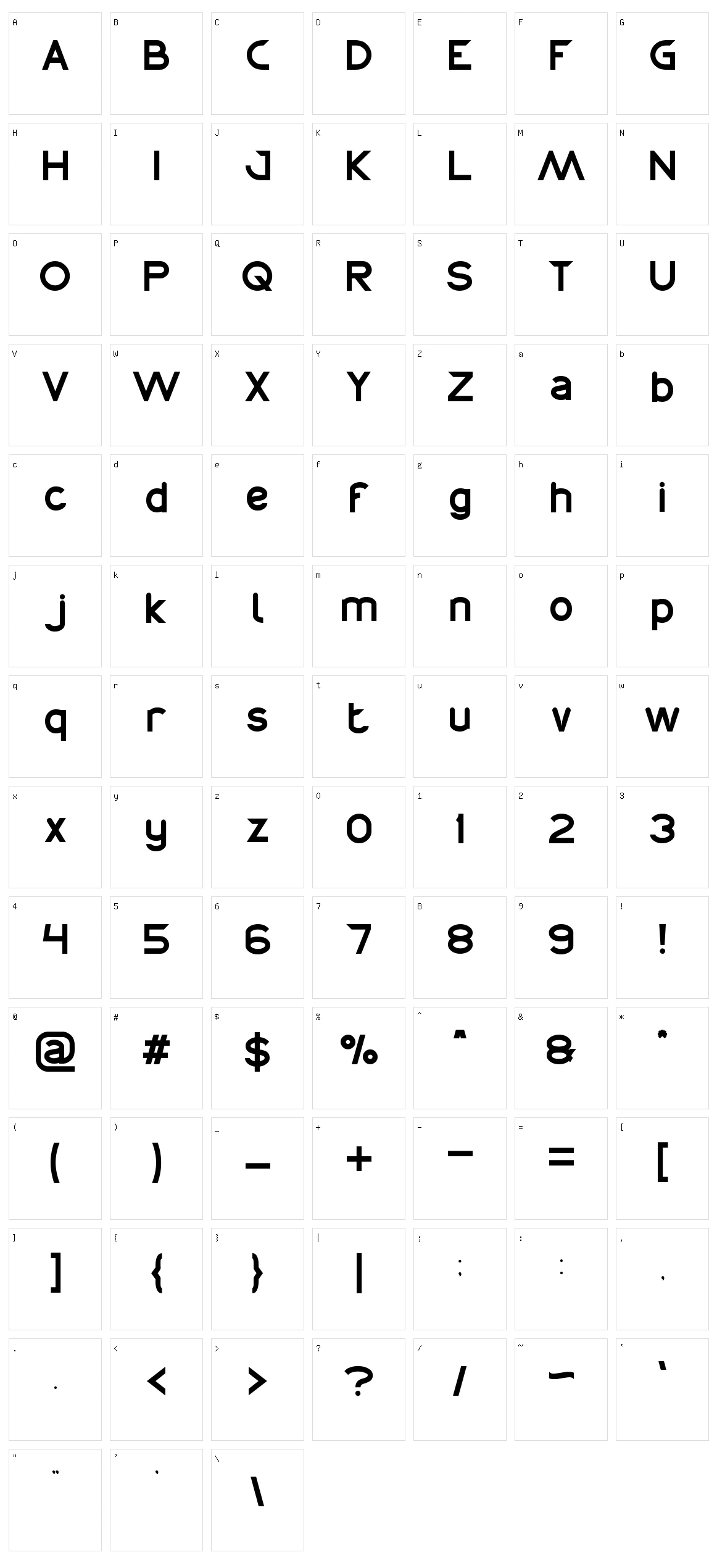 Chemistry Character Set
