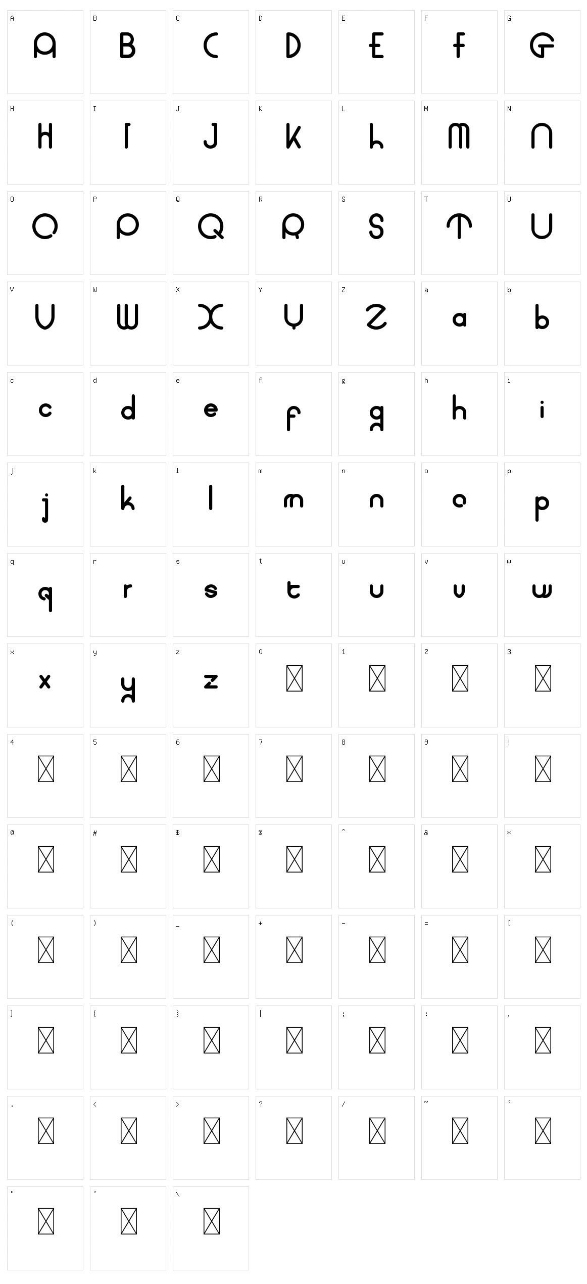 Coet Character Set