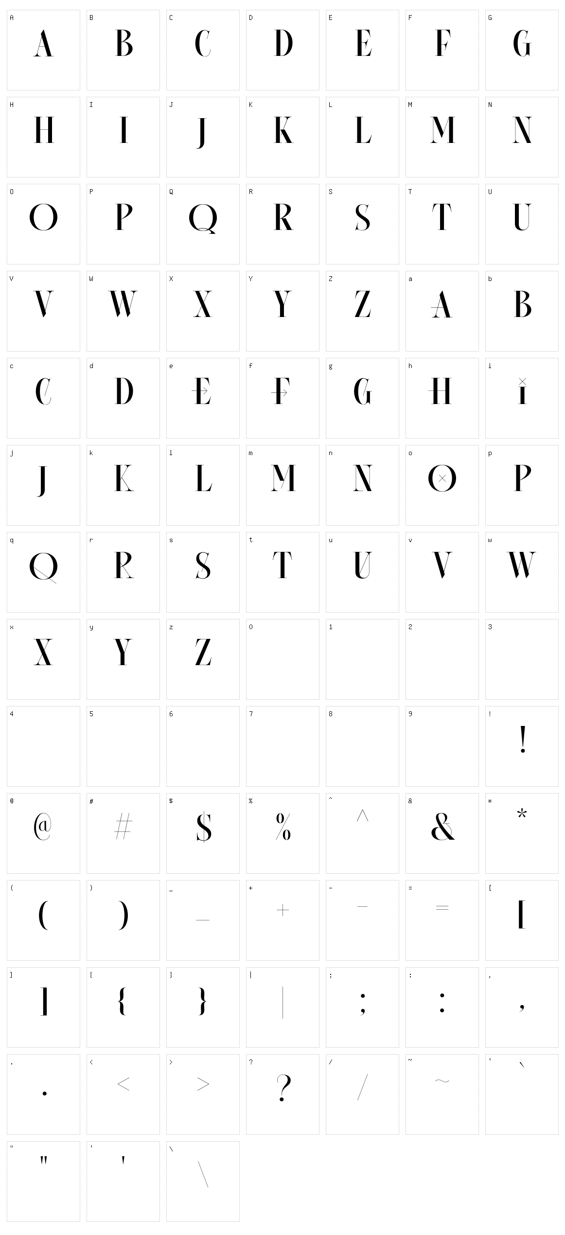 Consent Character Set