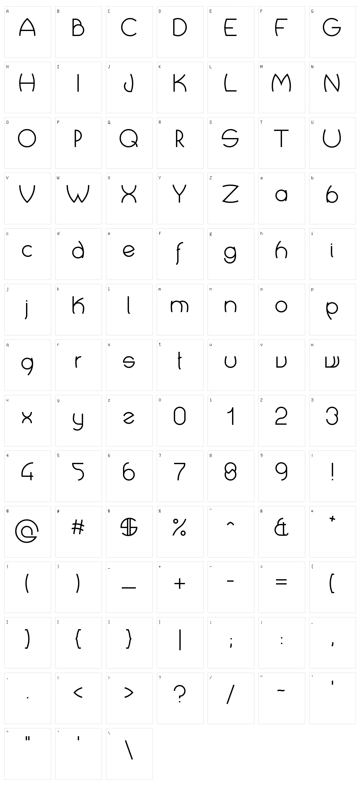Crop Types Character Set