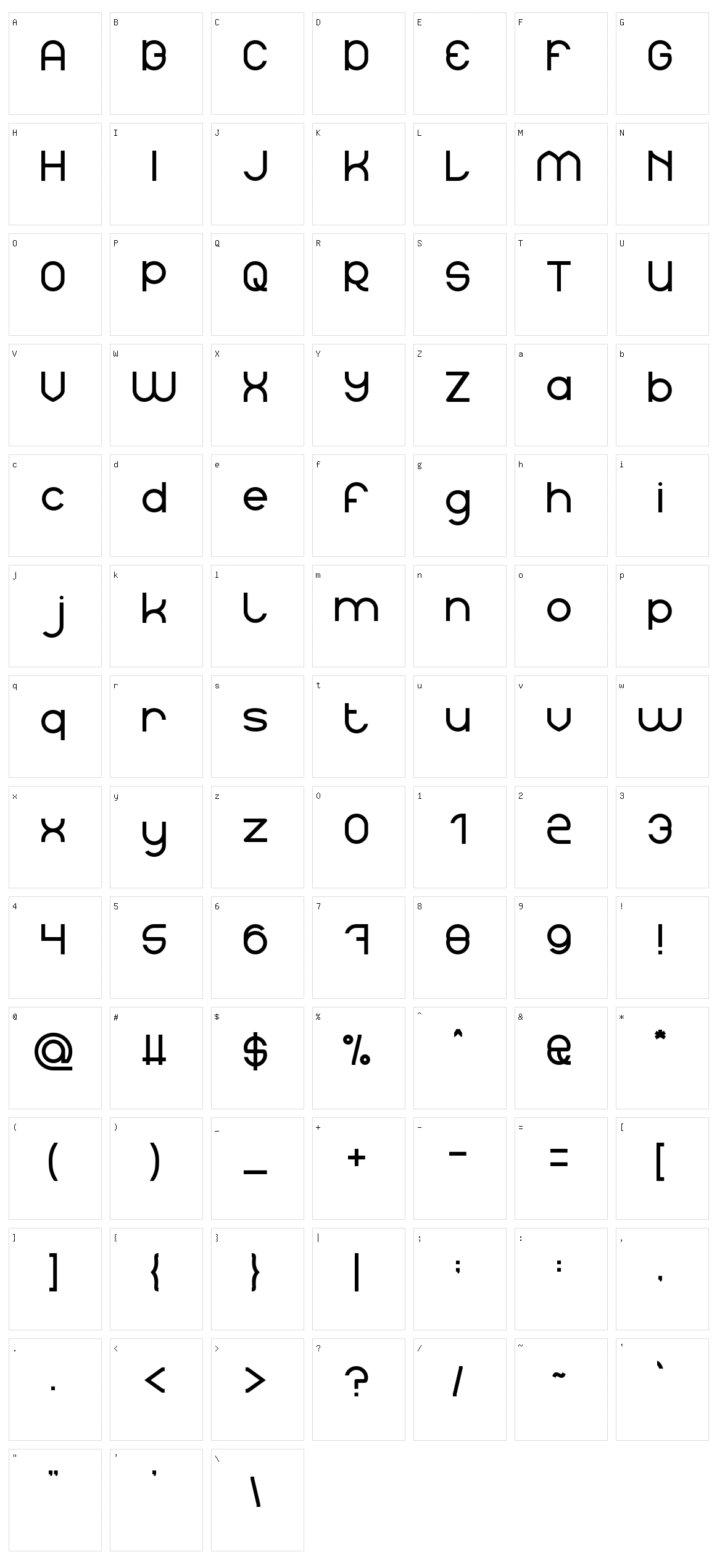 Cyborg Character Set