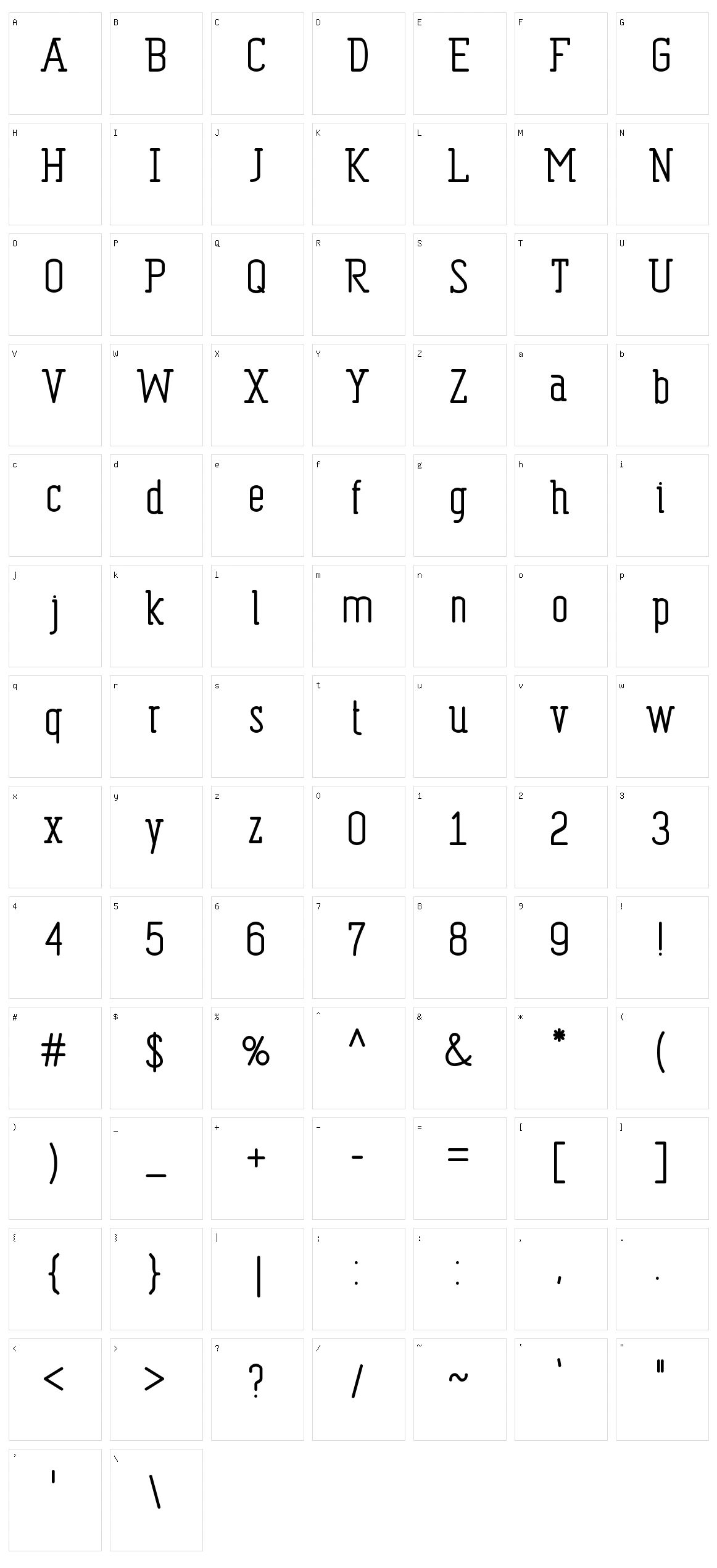 Dispensations Character Set