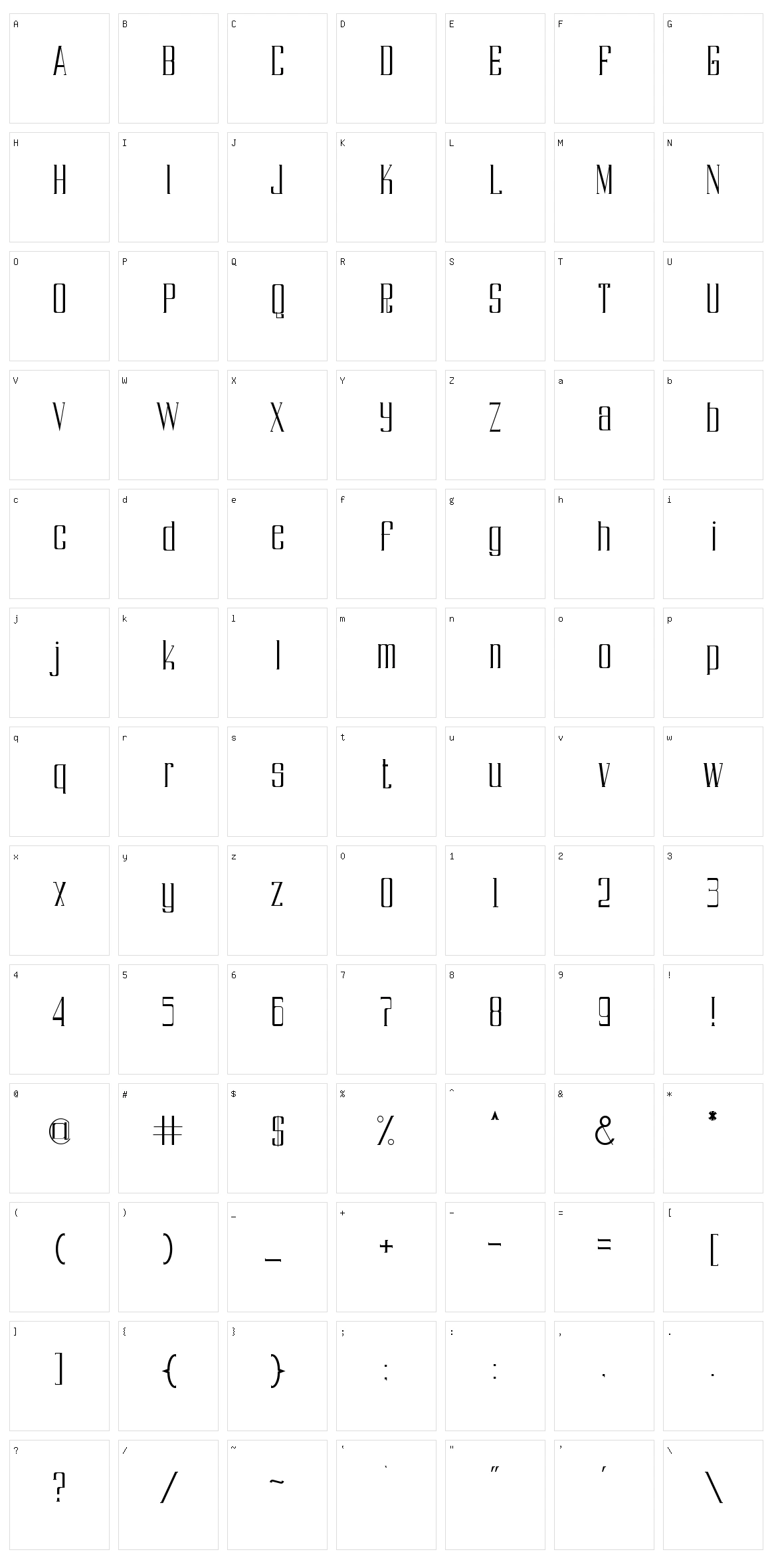 Drs Soerapto Character Set