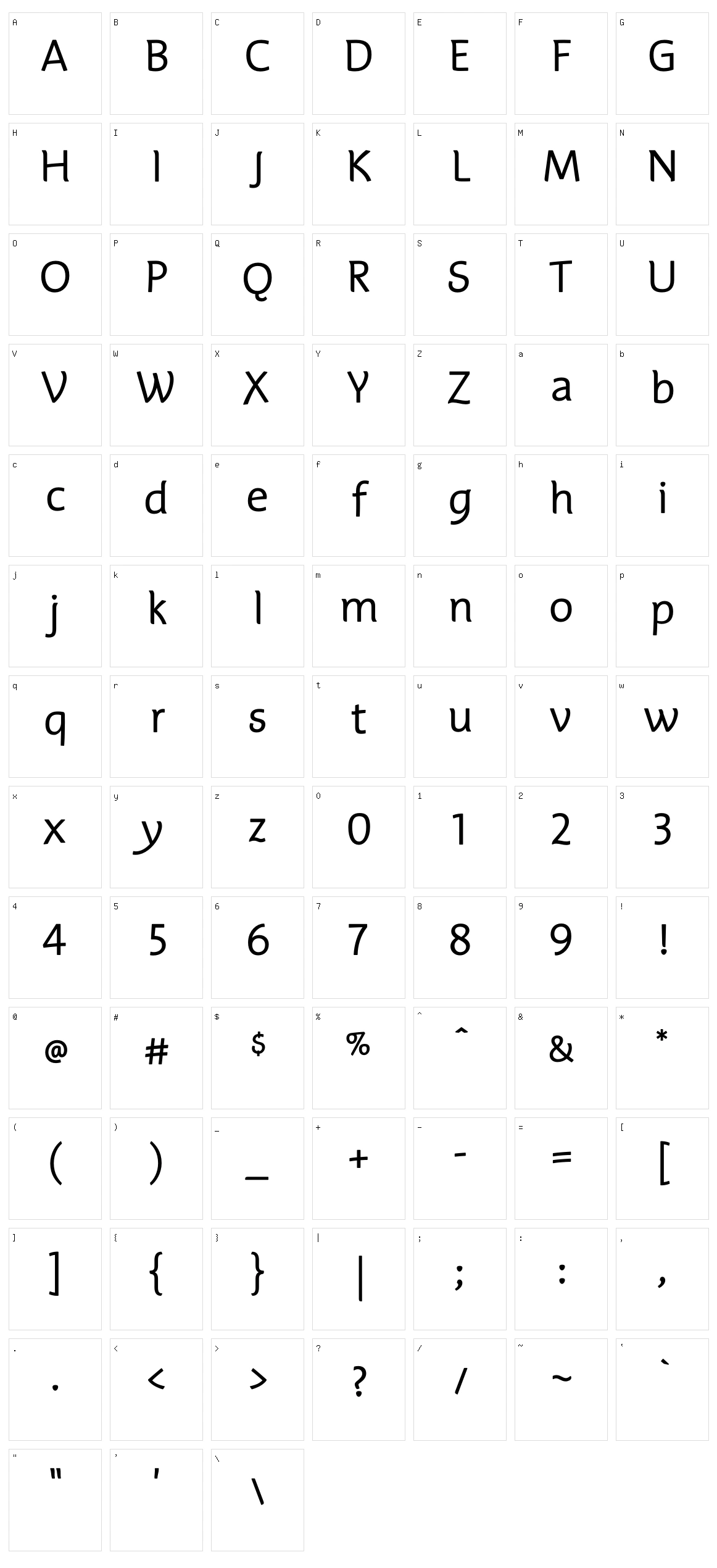 Edifice Character Set