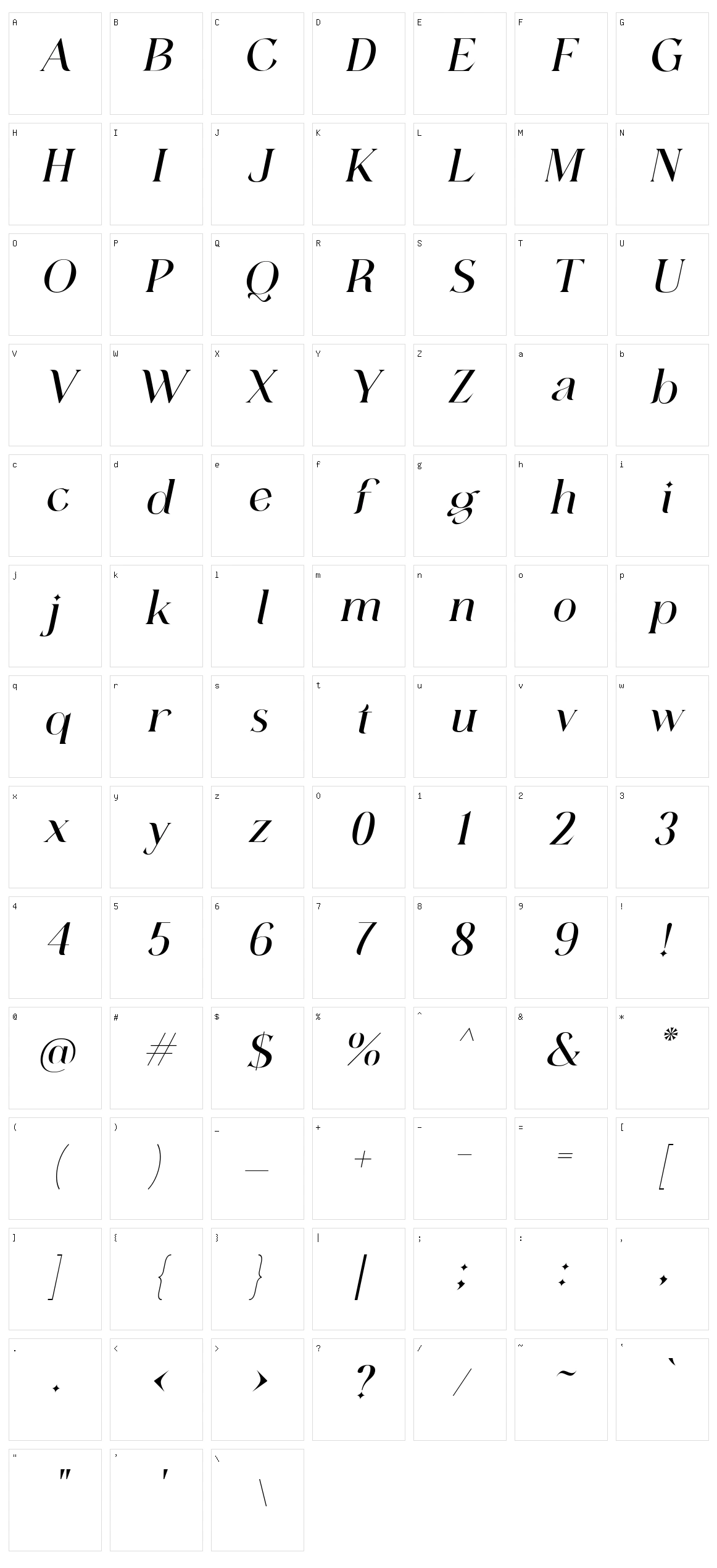 Felixtowe Character Set