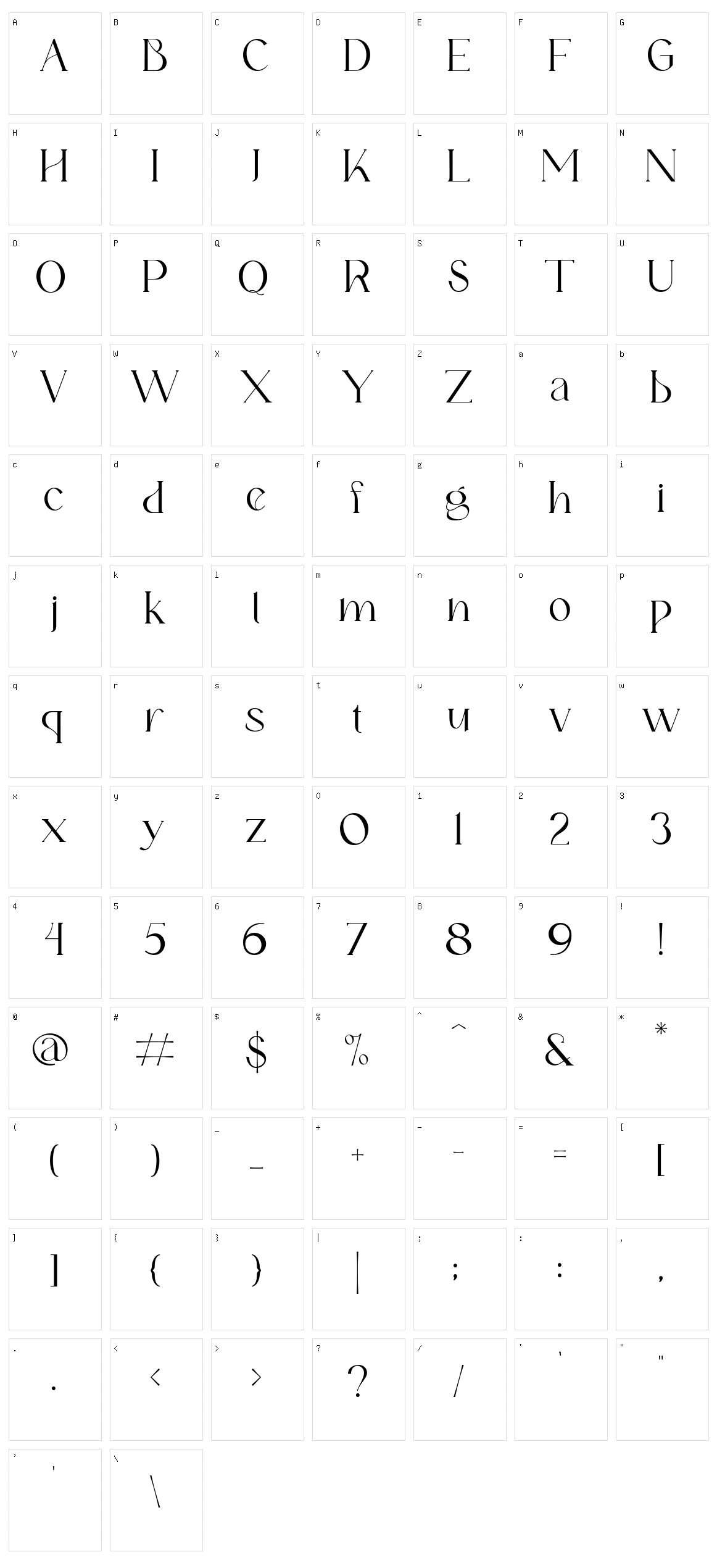 Fernstad Character Set