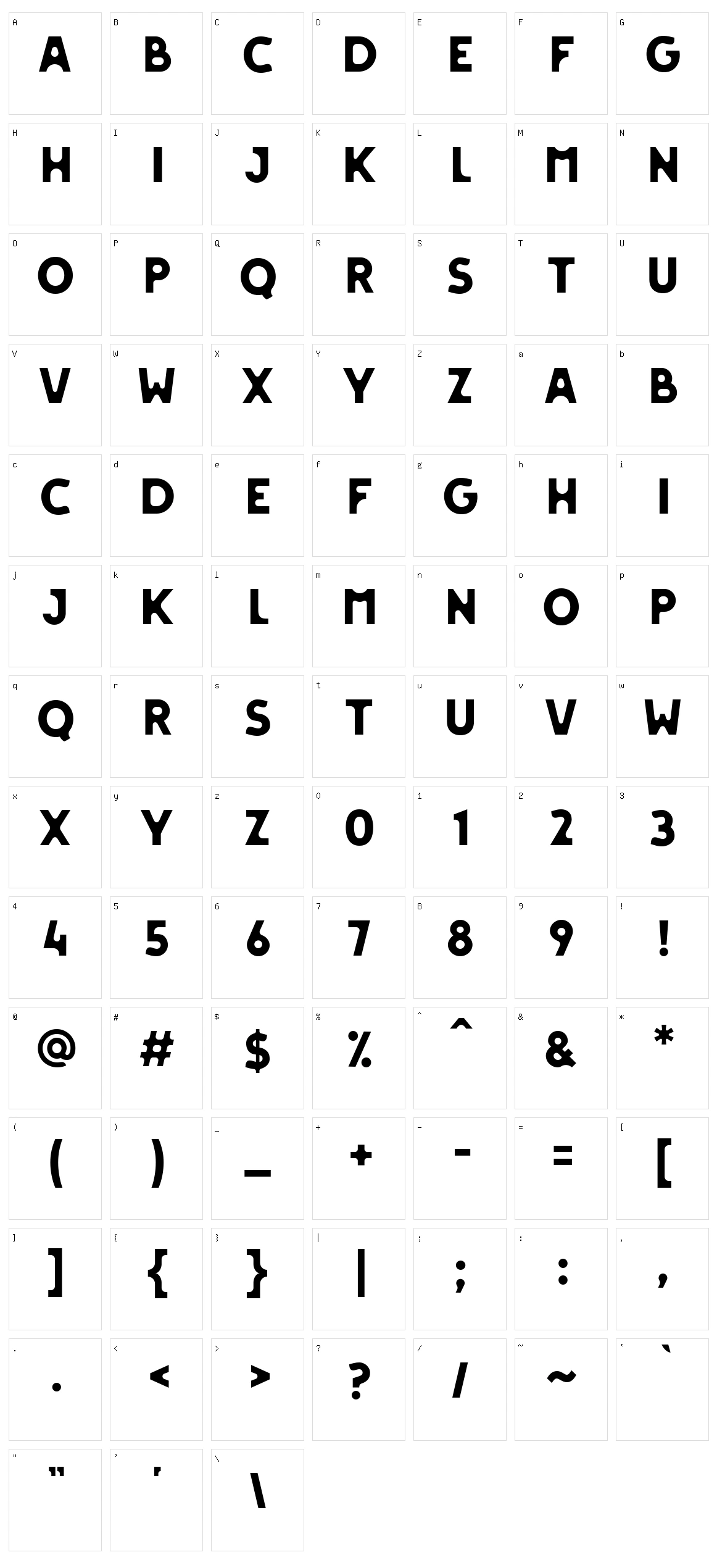 Forta Character Set