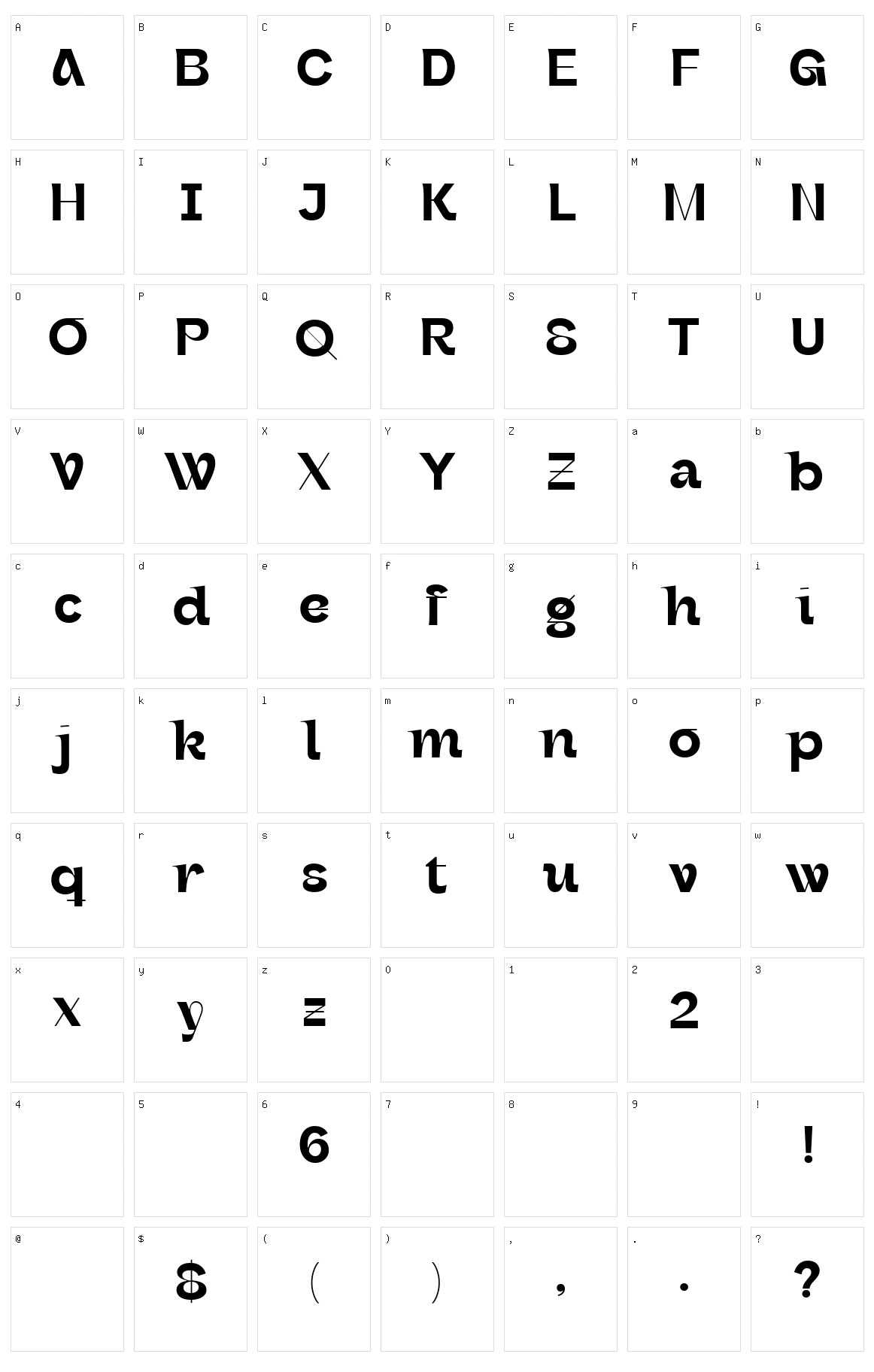 Galvitra Character Set
